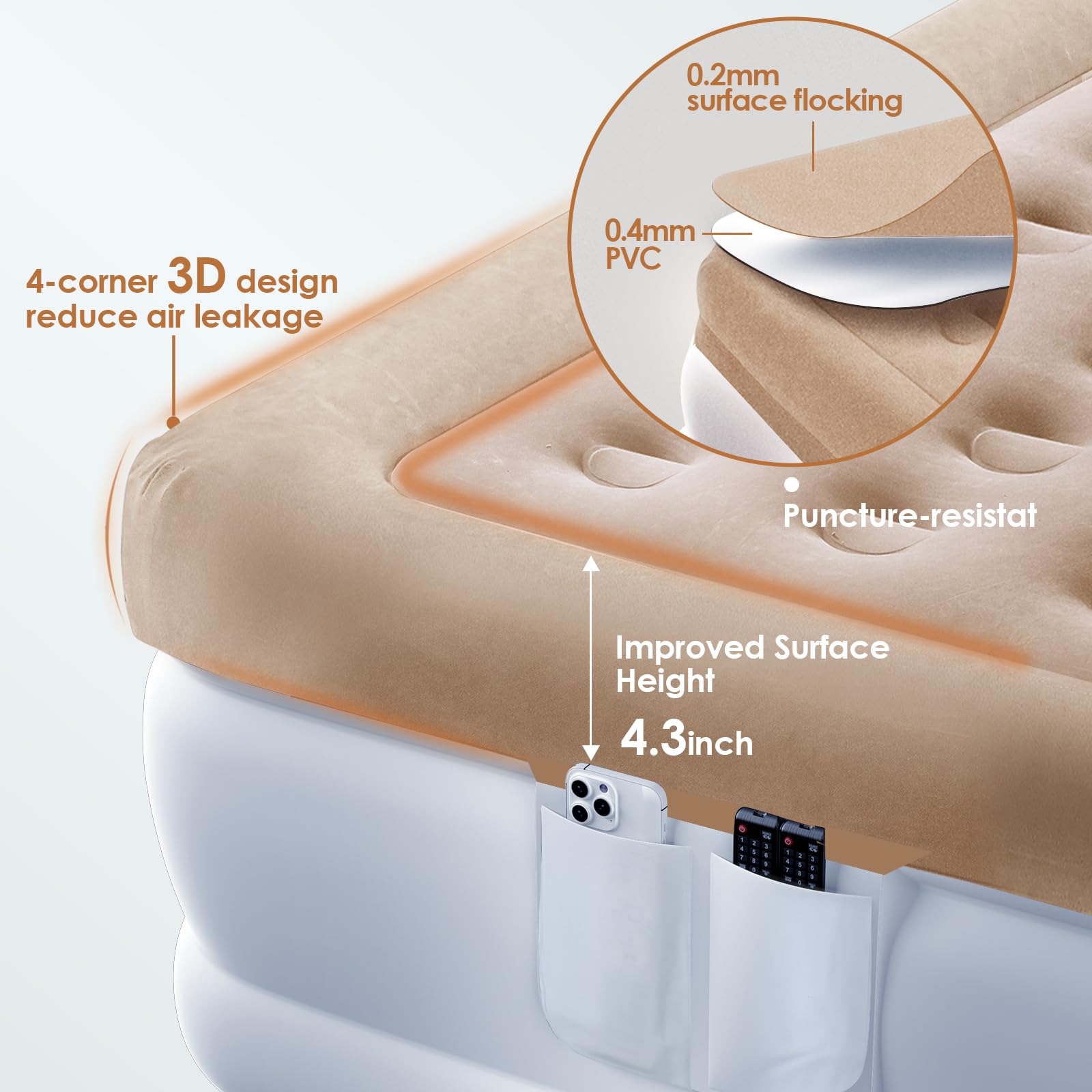 Colchón de Aire Queen con Bomba integrada, colchón Inflable de Lujo de 18 Pulgadas, colchón de soplado rápido de 3 Minutos con Doble cámara, Parte Superior cómoda, Cama de Aire Aterciopelada para el