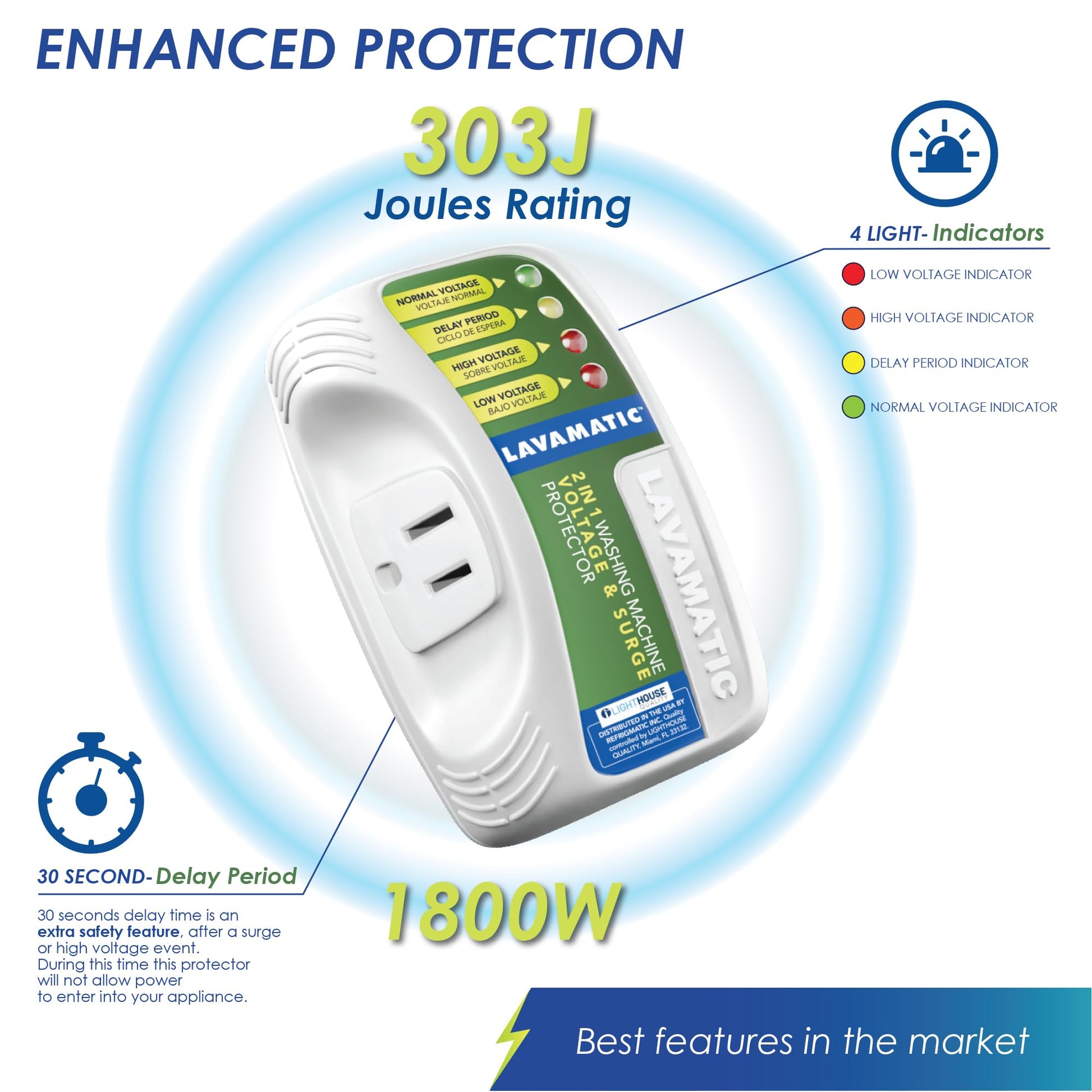Combo de dos protectores de sobretensiones electrónicos Refrigmatic para refrigeradores y Lavamatic para lavadoras