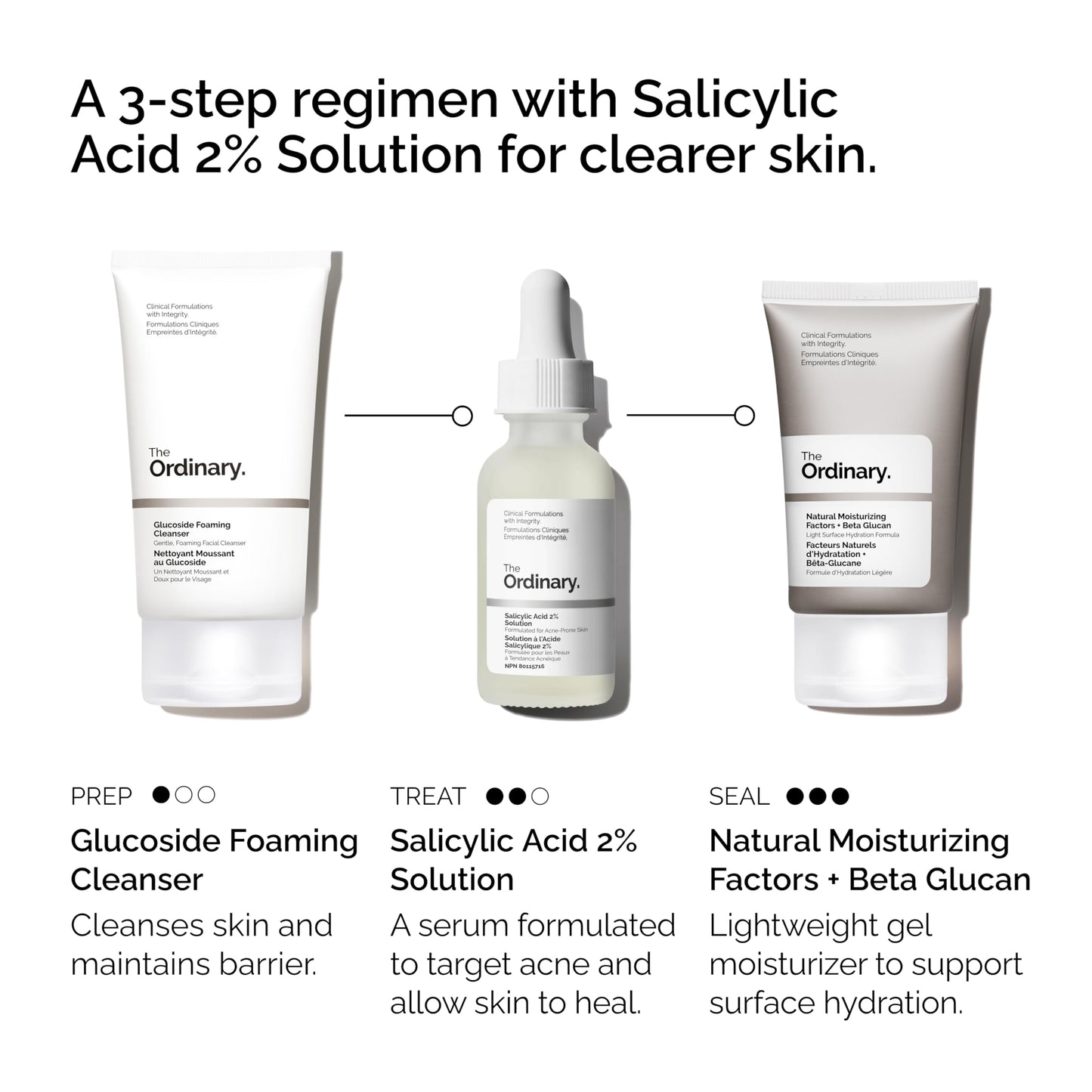 THE ORDINARY The Acne Set! Glucoside Foaming Cleanser + Salicylic Acid 2% + Natural Moisturizing Factors…