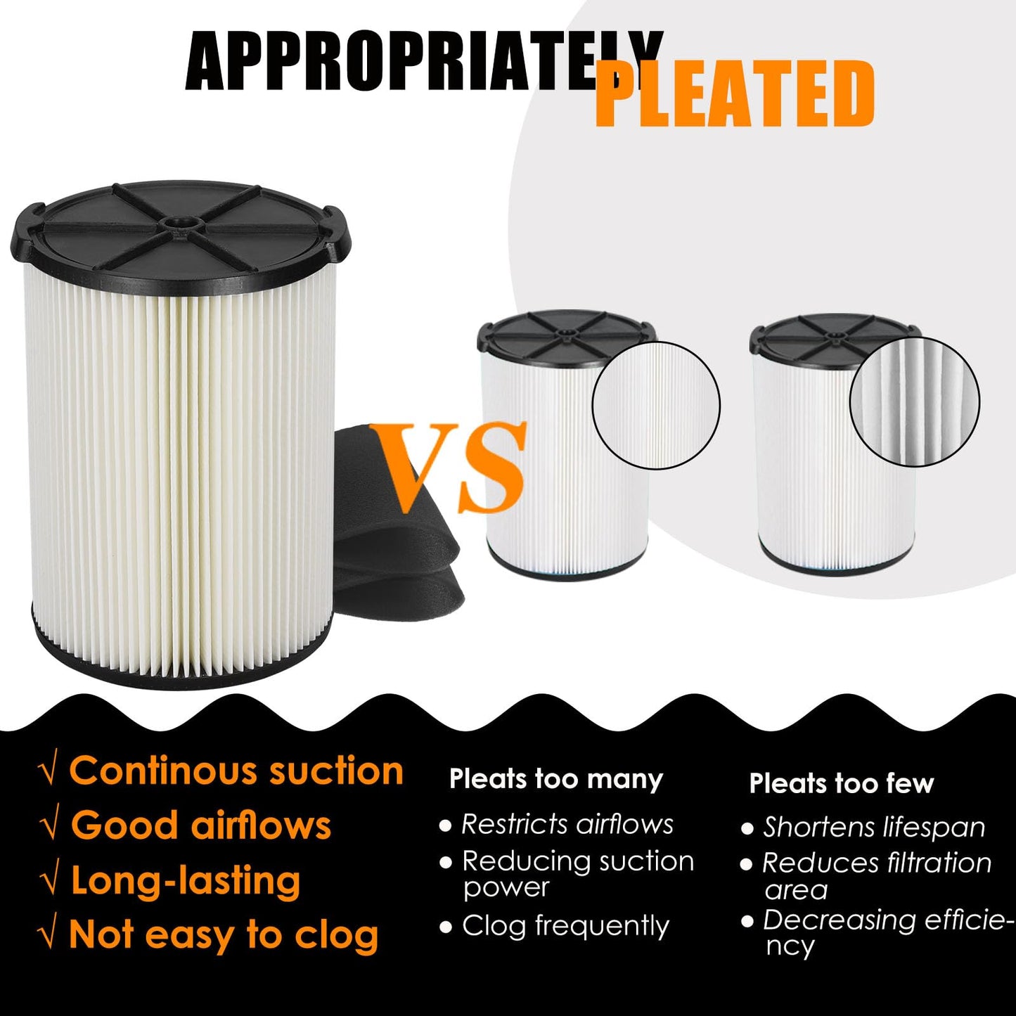 LVJUSEN VF4000 - Filtro de repuesto para aspiradoras Ridgid Shop de 5 a 20 galones, filtro universal VF4200 se adapta al filtro de aspiradora rígido húmedo y seco Husky Shop de 6 a 9 galones con