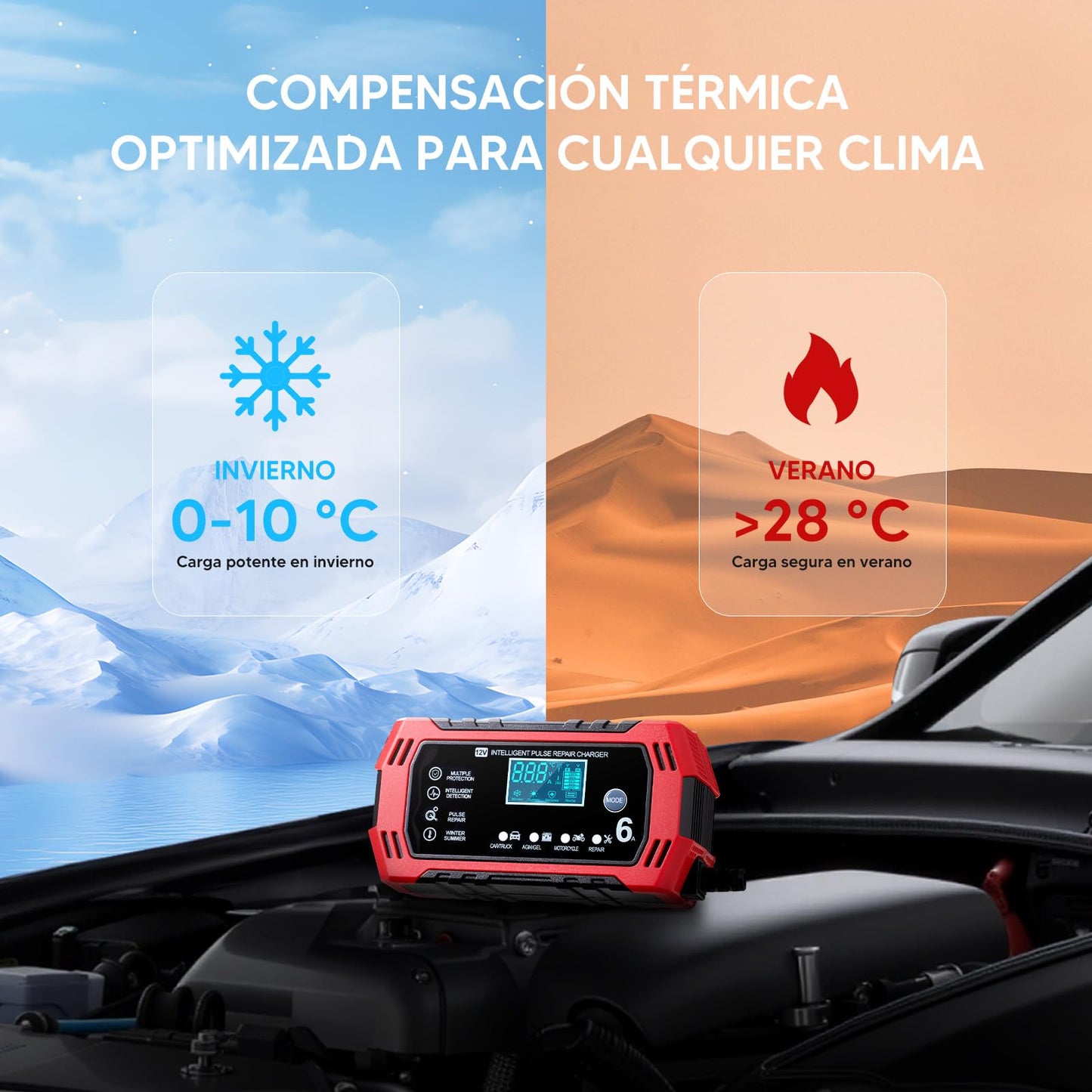 HUSEYTA Cargador de Bateria de Auto 12V 6A,Adecuado para Coches, Motos y SUV,con LCD Pantalla Pantalla,Múltiples Protecciones, Regulación de Corriente Inteligente para Cargar y Proteger la batería.