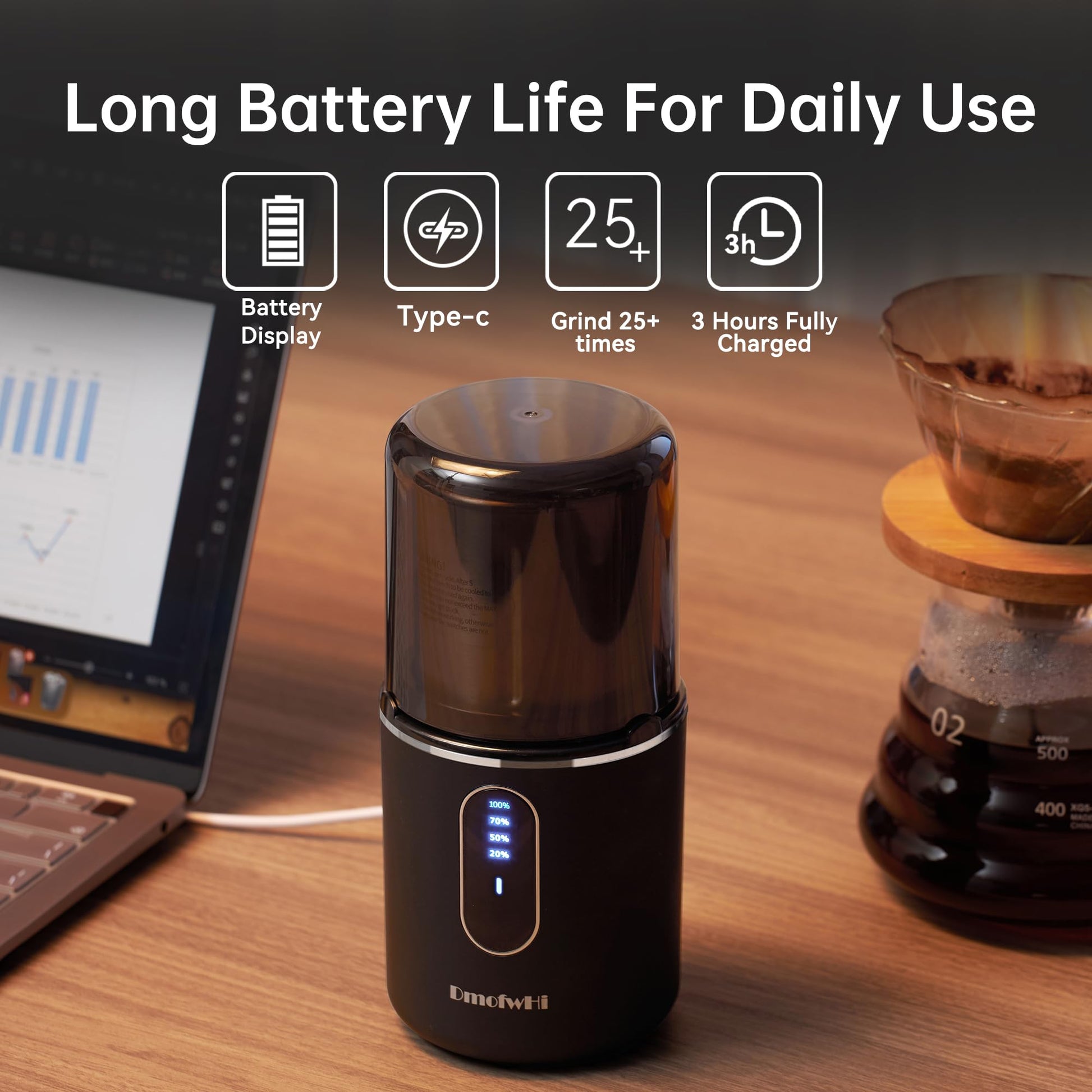 DmofwHi - Molinillo de café inalámbrico eléctrico, recargable por USB, con hoja de acero inoxidable 304 y tazón extraíble, color negro