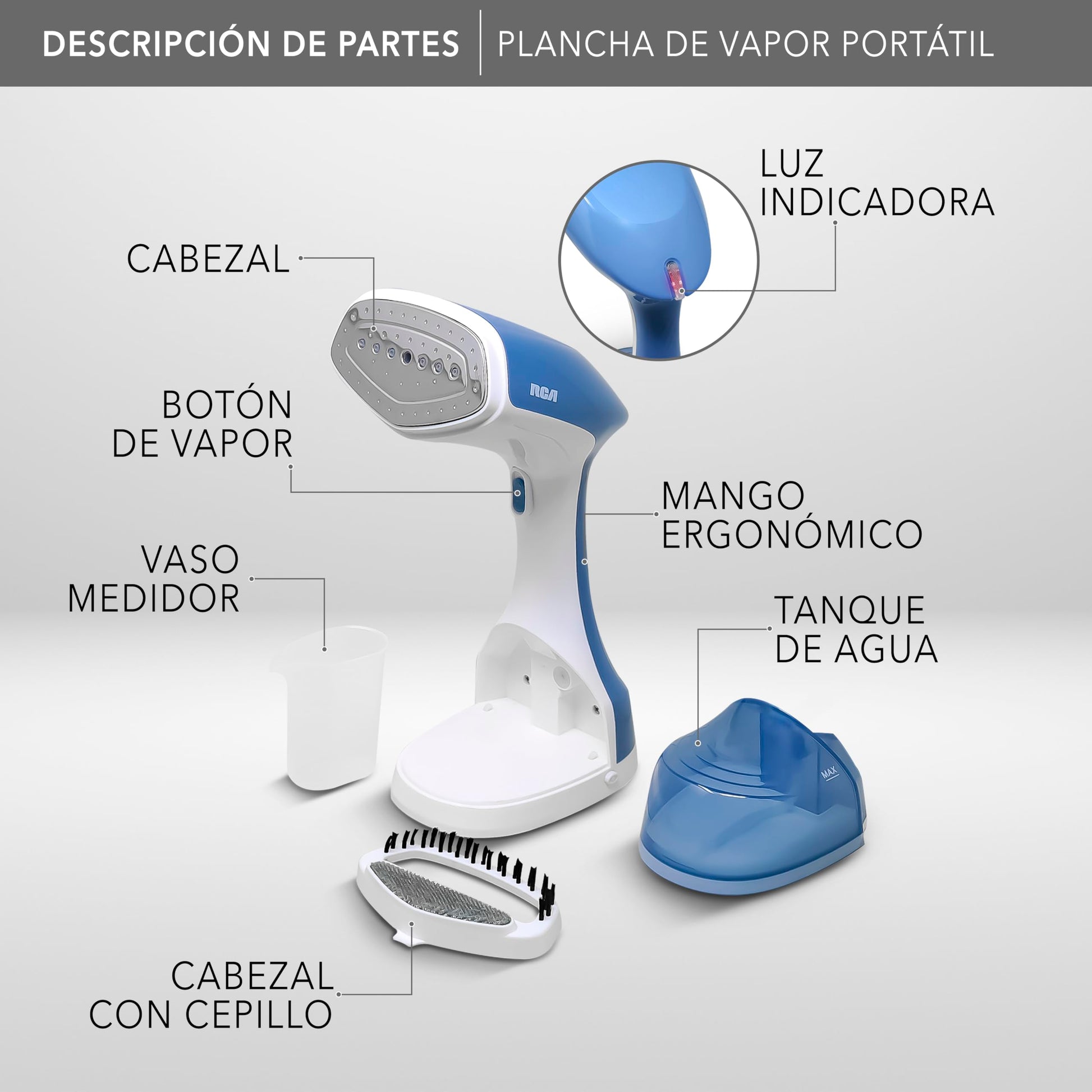 Plancha de Vapor Portátil RCA RC-931 Blanco con Cepillos para Cuidado Profesional de Telas en Hogar y Viajes