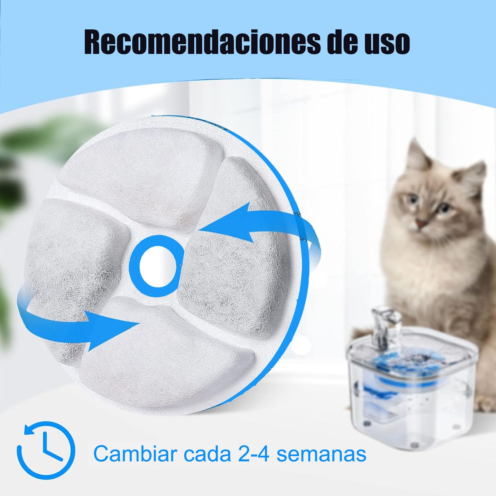 JMKleptobiosis Filtros para Fuente de Gatos，8 Piezas Filtros para Bebederos para Gatos ，Triple Sistema de Filtración, Filtro para fuente de agua para mascotas con resina y carbón activado