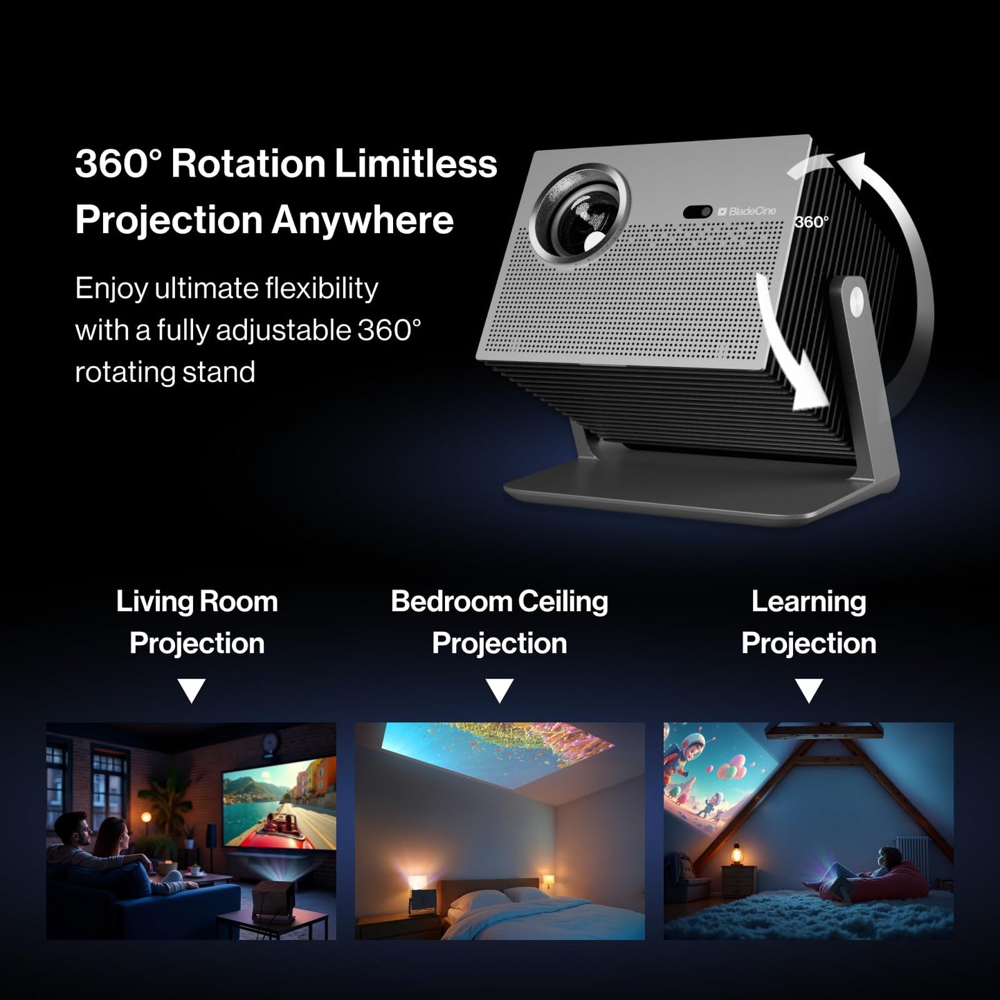 BladeCine Cube 600 Netflix, proyector portátil 1080P con WiFi y Bluetooth, True ISO 600 lúmenes ANSI, soporte de cardán ajustable de 360°, proyector de video Keystone, visualización MAX de 200