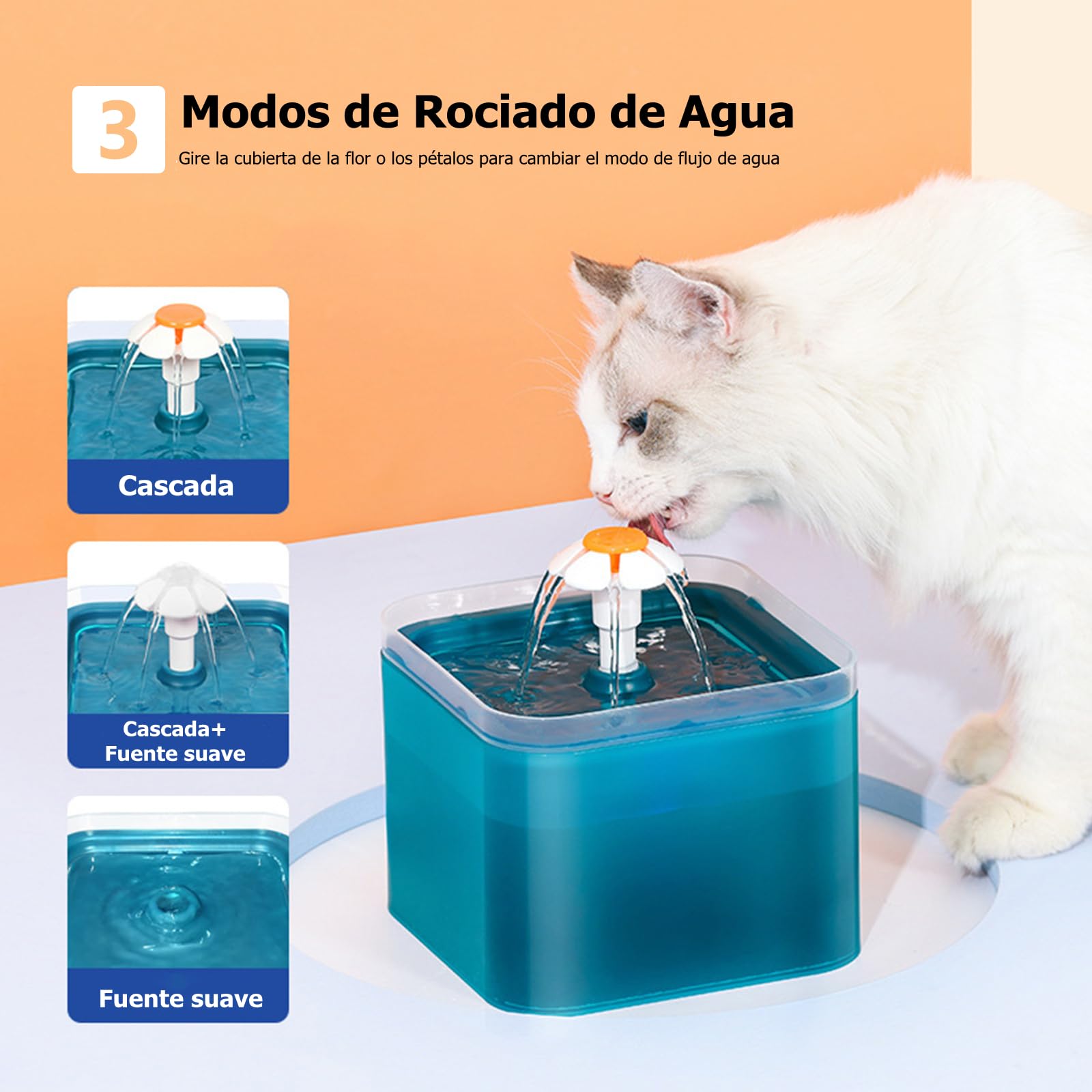 Feiniao Bebedero para Gato, 2L Fuente de Agua para Gato con Luz LED de Nocturna, 3 Modos de Agua, Dispensador de Agua para Gatos Mascotas y Perros Pequeños, Bomba Silenciosa, 2 Filtros de Algodón