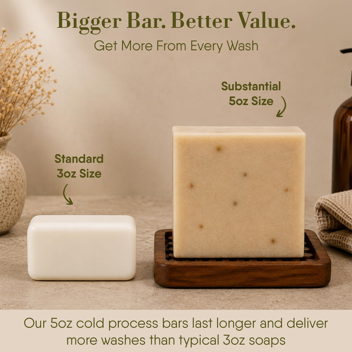 360Feel Men's Handmade Natural Soap bar - 4 Large Best Sellers Mens Soap Bar with Masculine fragrance- Bay Rum, Pine Tar, Patchouli, Citrus Soaps- Gift pack- Organic Mens Soap, Castile Mens Bar Soap