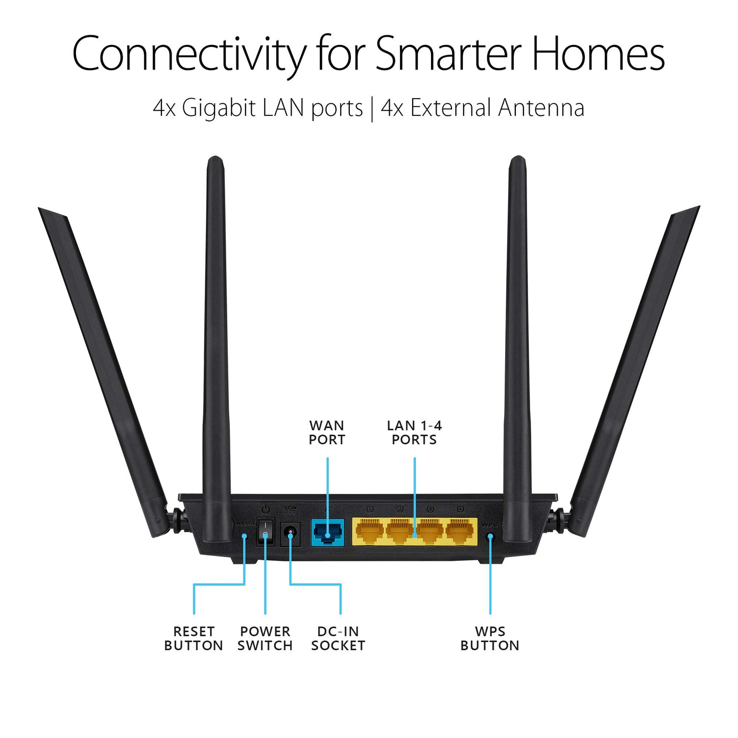 Asus Router AC1200 RT-AC1200 V2, WiFi de doble banda 2.4GHz y 5GHz, 4 antenas externas, fácil configuración de 3 pasos, 4 puertos LAN, VPN, juegos y transmisión