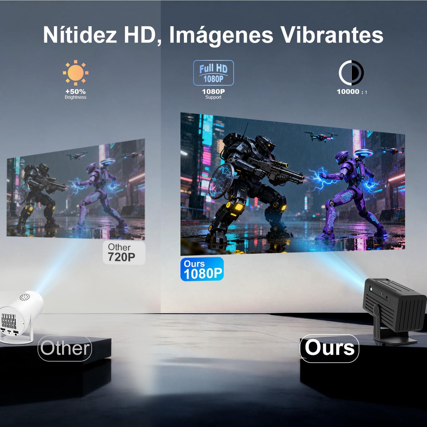 Mini proyectors, proyector portátil 4K, proyector de película Full HD 1080P para Exteriores con WiFi6 y Bluetooth, Enfoque automático con proyector de Aplicaciones Integrado, Compatible con HDMI/USB