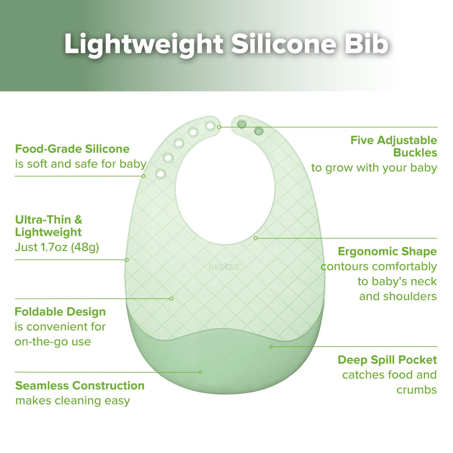 Haakaa - Babero de silicona ligero con bolsillo de silicona ultraligero y plegable, con bolsillo profundo para recoger alimentos, diseño impermeable ajustable, artículos esenciales para la