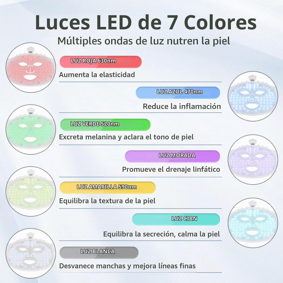 Terapia de luz LED facial de 7 colores, máscara facial LED con infrarrojo cercano de 850 nm, máscara de terapia de luz roja para el cuidado de la piel en casa y viajes