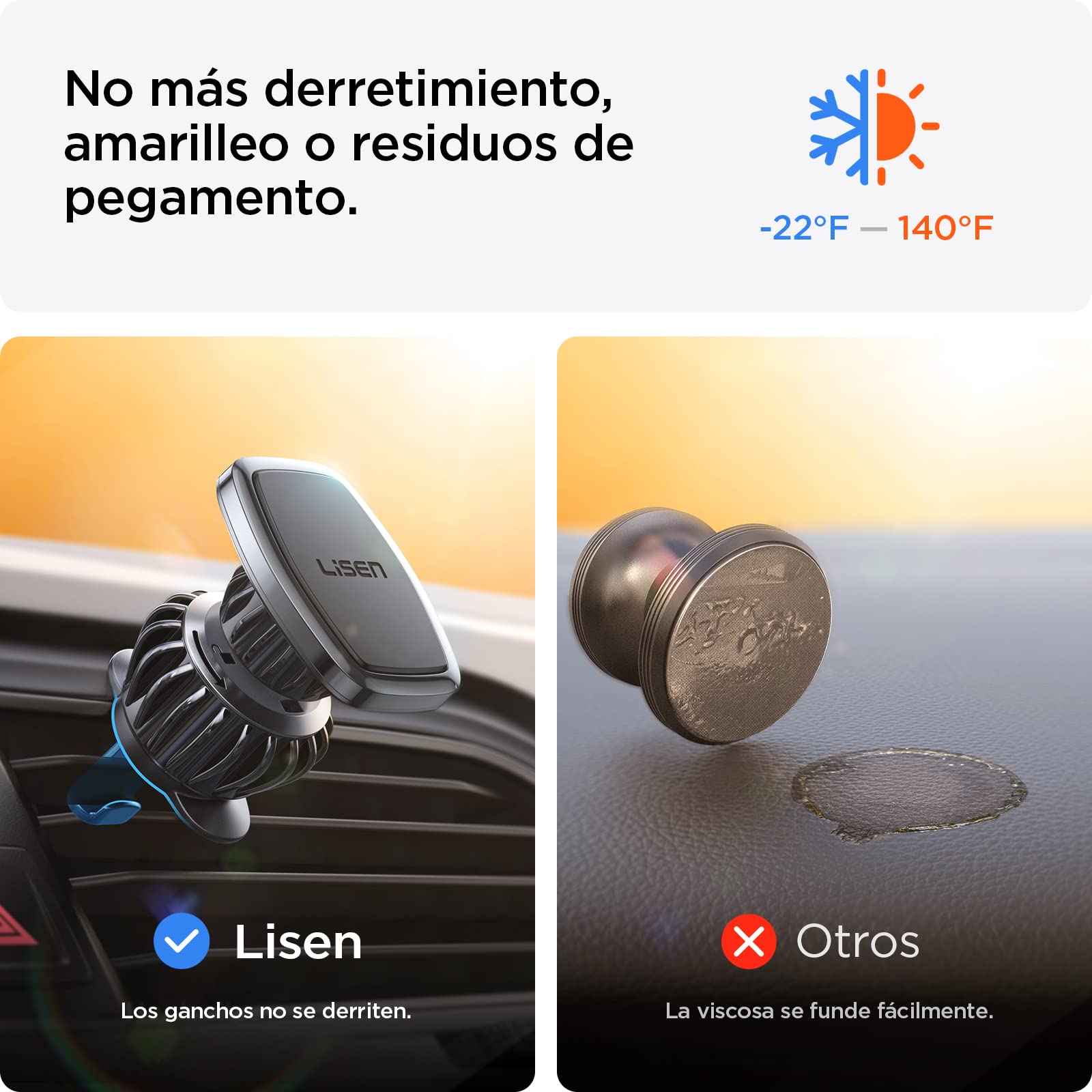 LISEN Soporte Celular Automóvil Magnético [6 Iman Más Fuertes] Porta Celular Auto 2024 Ventilación Base Celular Automóvil, Compatible con iPhone 15 Pro MAX Plus 14 13 12, S23 S22 Ultra Huawei