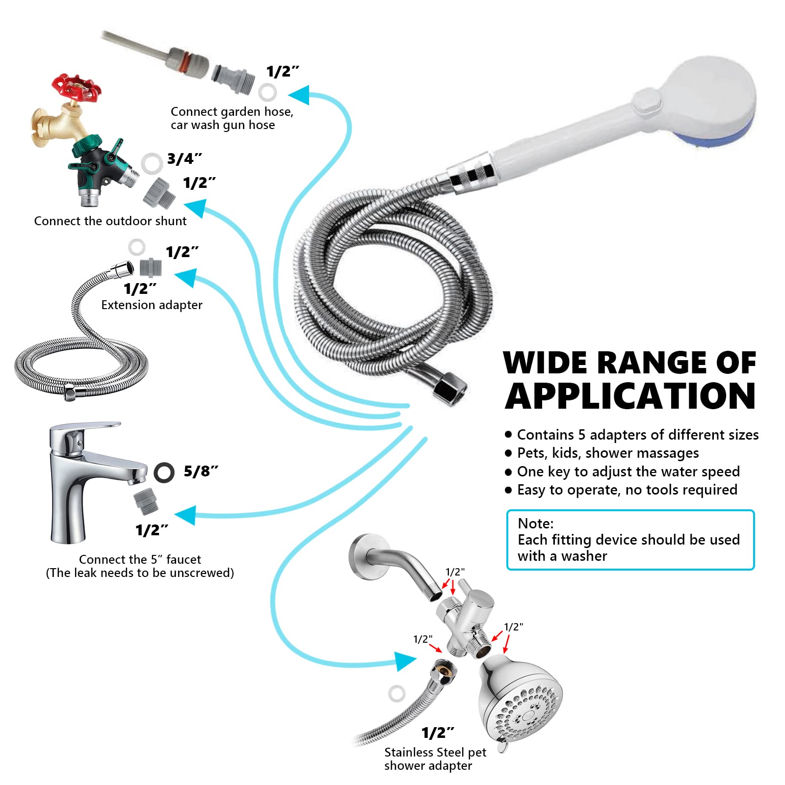 Ownpets Accesorio de Ducha para Mascotas, Rociador de Ducha para Mascotas para Perros con Manguera de Ducha y Adaptador, Ideal para El Baño de Mascotas en Interiores y Exteriores, Aseo, Masaje y Más