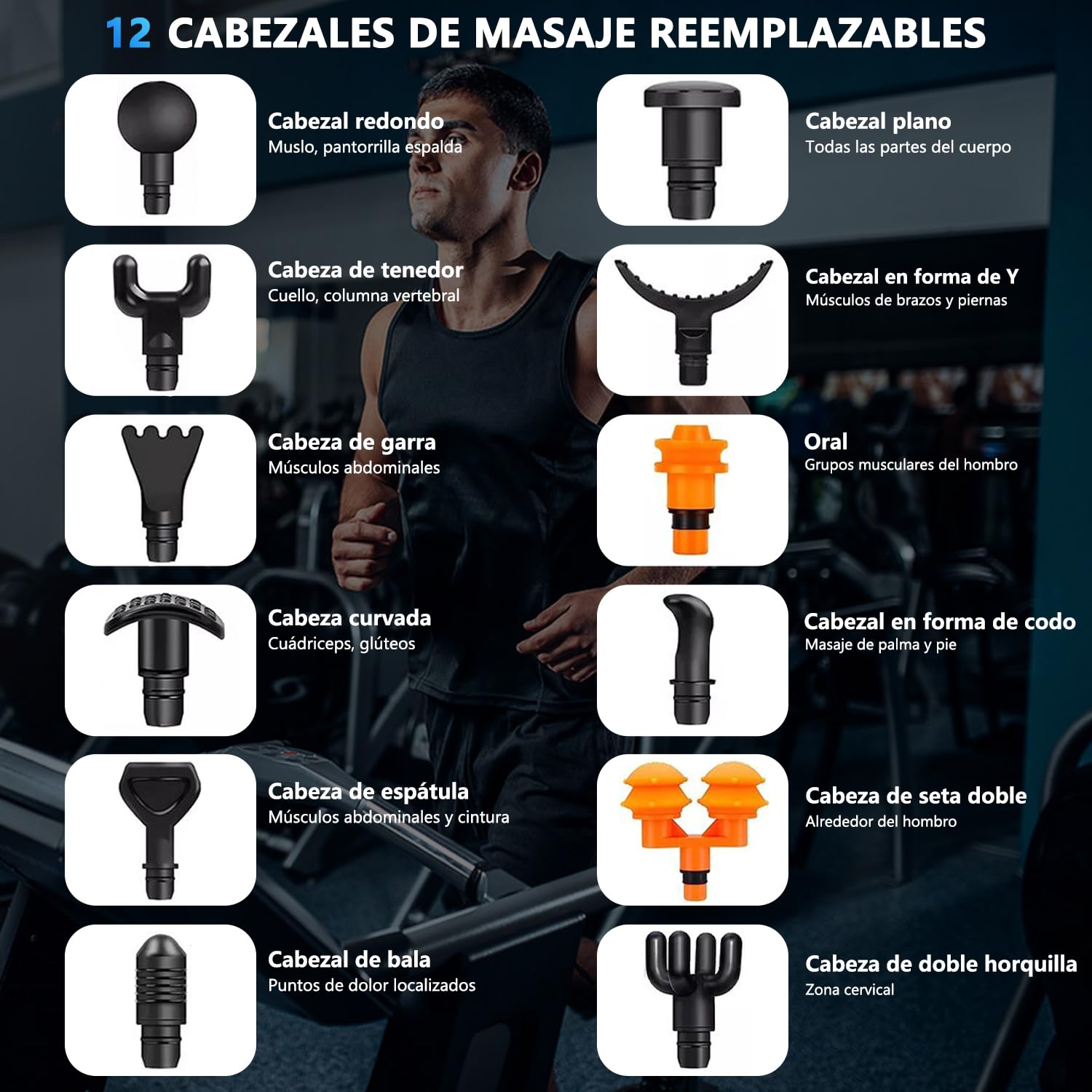 Pistola de Masaje Muscular,Masaje Eléctrico de Mano,30 Velocidades Ajustables，Masajeador Muscular de Tejido Profundo para Aliviar el Dolor,Masajeador de Espalda para Hombros,Cuello