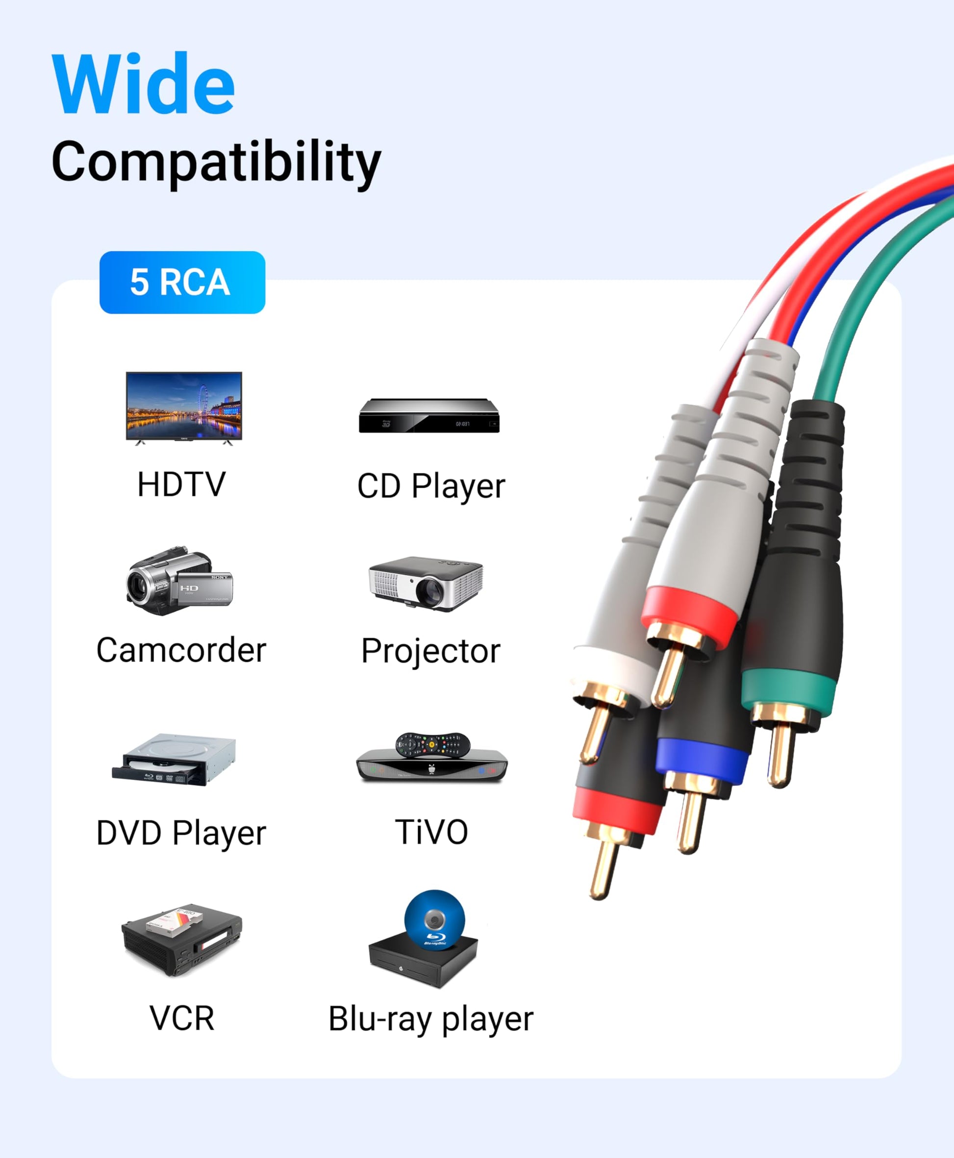 BlueRigger Cable de vídeo componente con audio (20 pies, cable RCA- 5, compatible con reproductores de DVD, videocámara, proyector