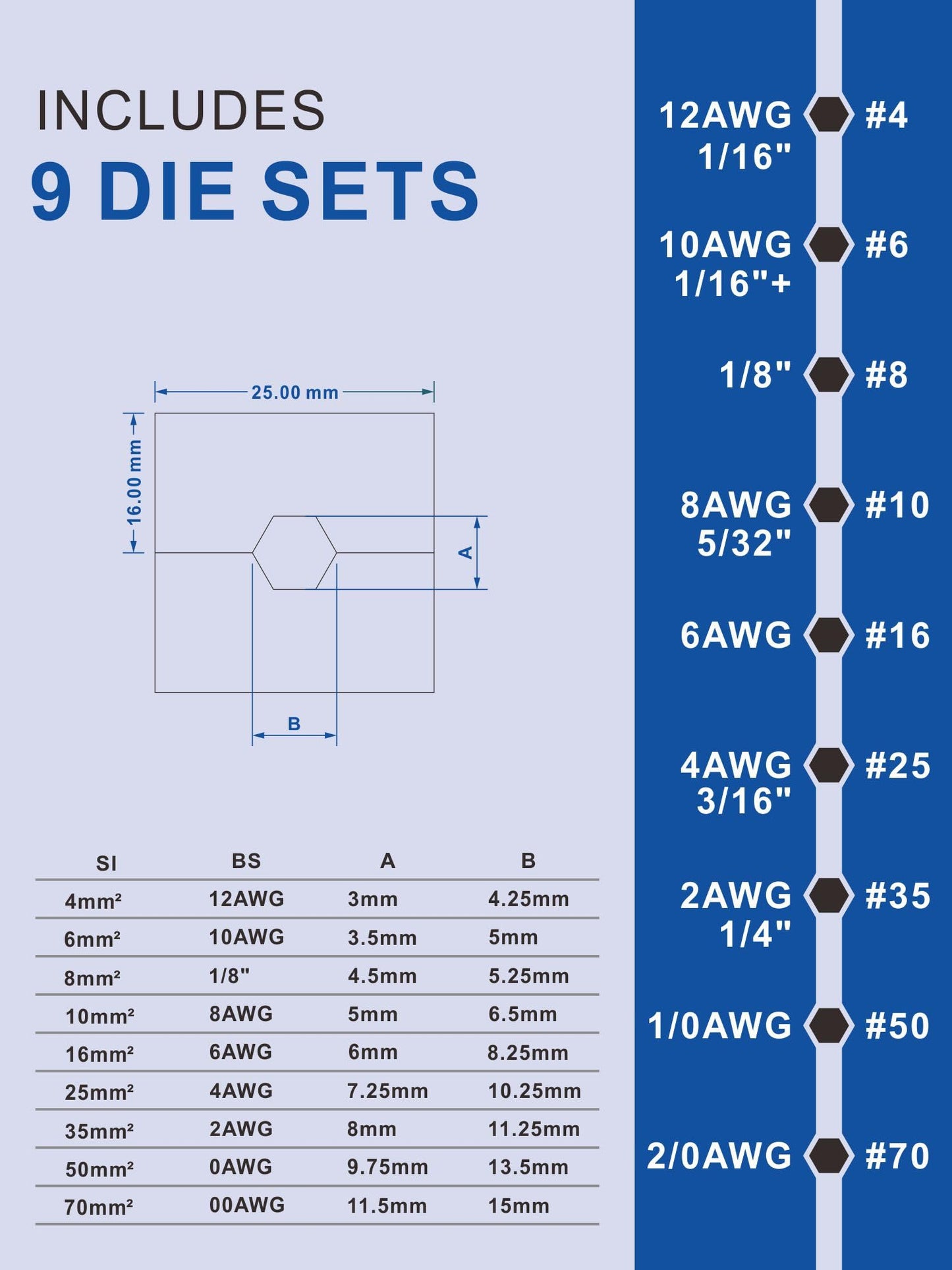 Herramienta de Prensado Hidráulica AMZCNC Azul con 9 Troqueles para Cable Hidráulico 8 Toneladas de EE. UU.