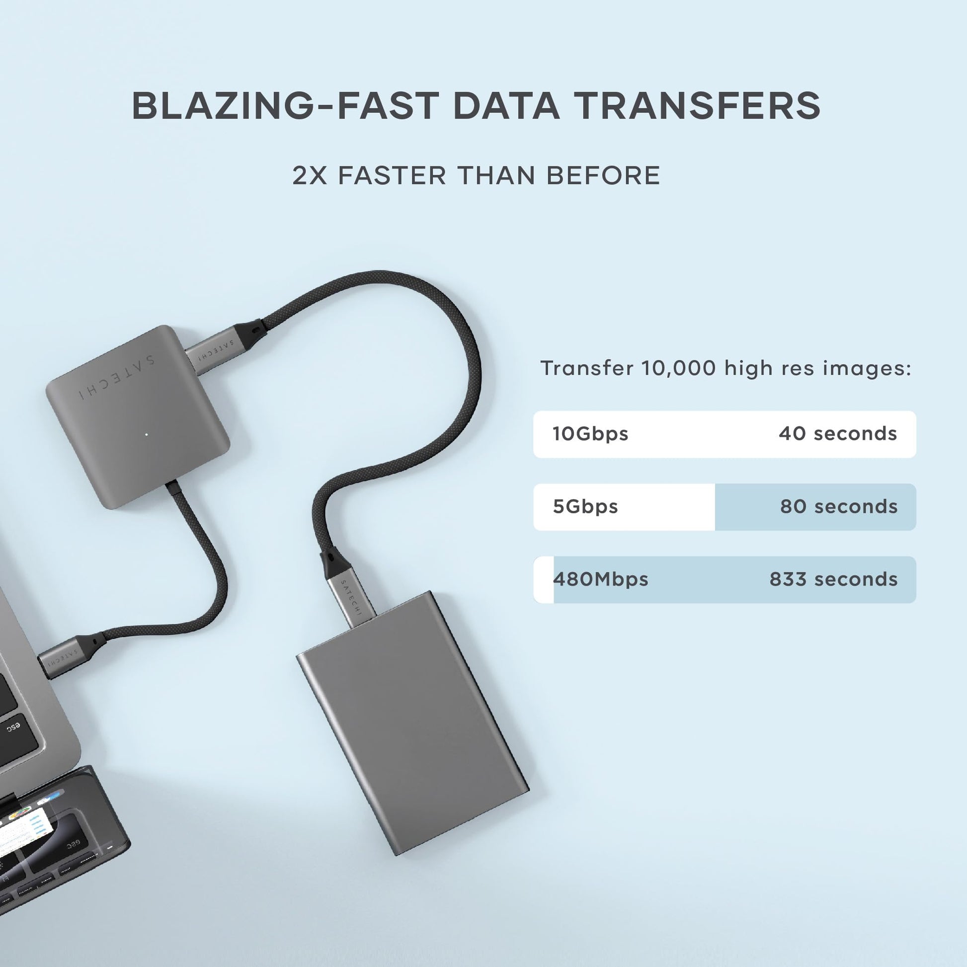 Concentrador USB-C SATECHI Plateado con 100W PD y Puertos USB 3.2 para MacBook, iPad y Más