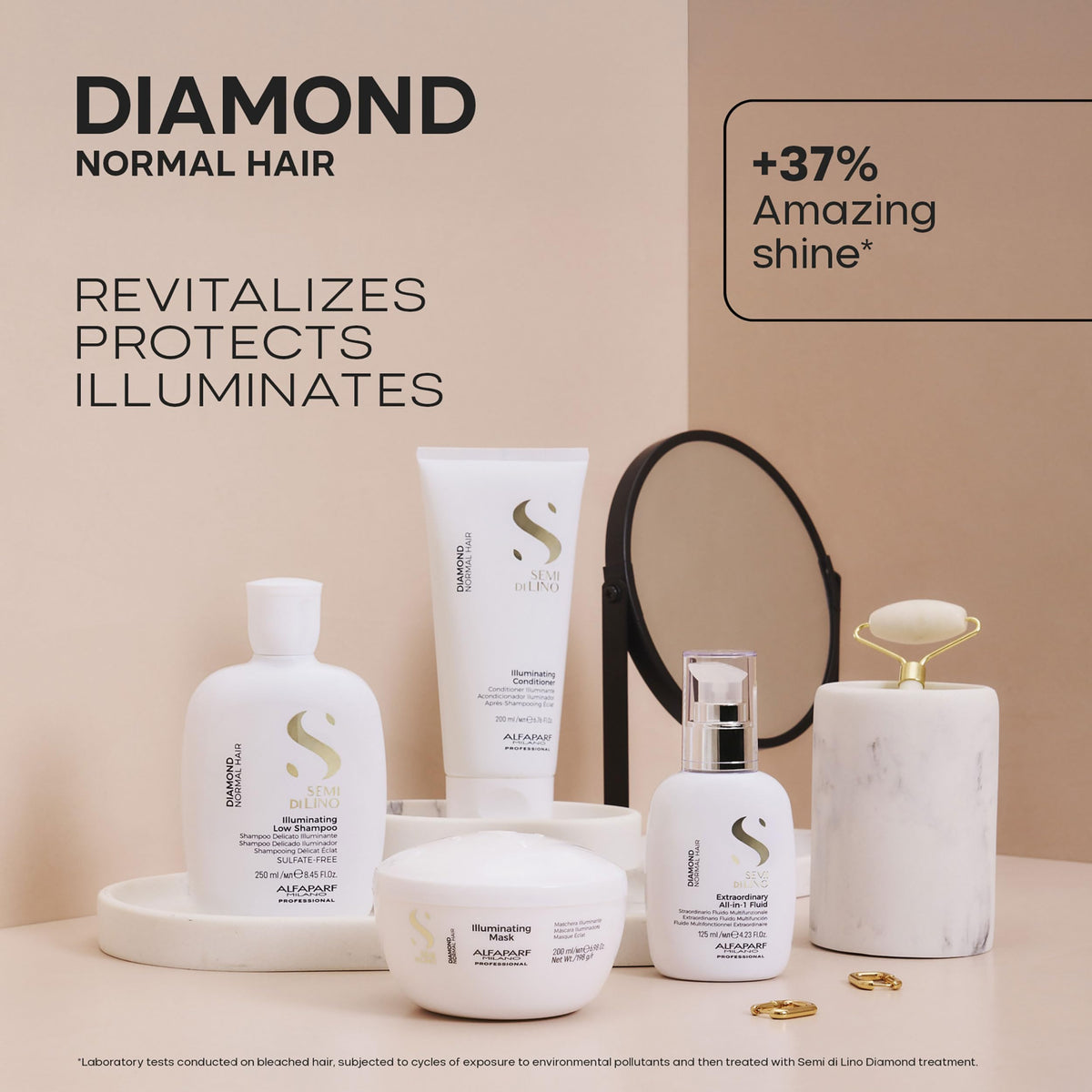 Alfaparf Milano Sdl diamond illuminating shampoo 2017