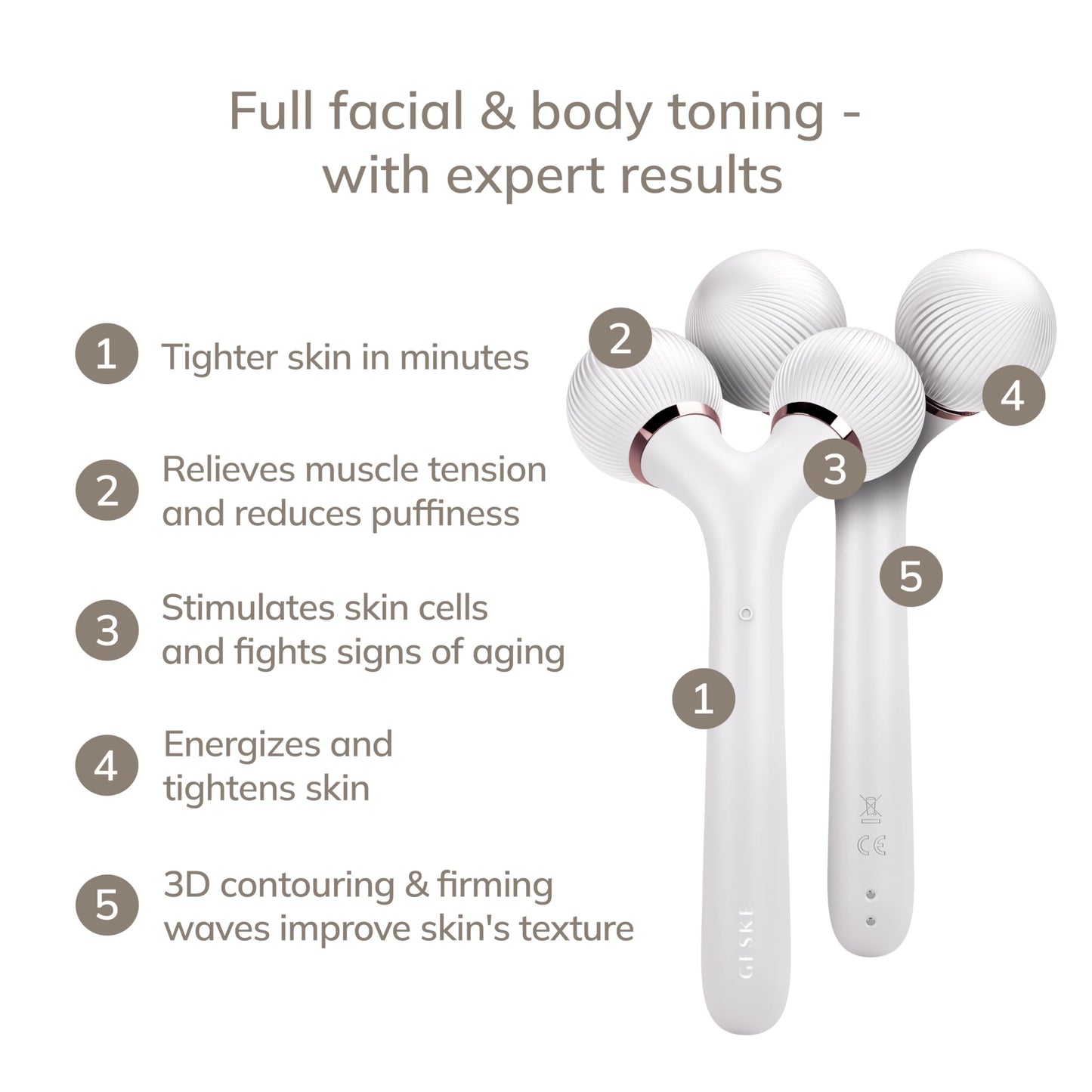 GESKE | Rodillo facial y corporal sónico SmartAppGuided™ | 4 en 1 | rodillo derma | Dispositivo para rostro y cuerpo | rodillo derma | Rodillo facial profesional | Reafirma y define cuerpo y rostro