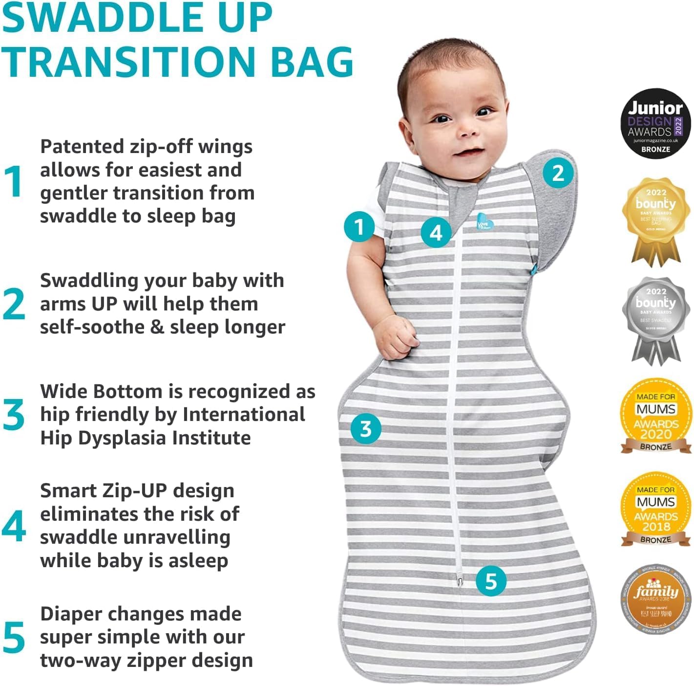 Love to Dream Swaddle UP, Saco para Dormir Bebe Ideal para el Sueño Cómodo - Saquitos para Bebe 3.6-5.9 Kg para Climas de 24°C - 27°C - Costal de Algodón Color Verde Oliva