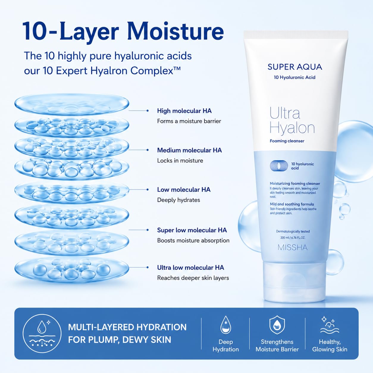 MISSHA- LIMPIADOR FACIAL EN ESPUMA: La línea Super Aqua de MISSHA está diseñada para mantener tu piel fresca. Nuestra espuma limpiadora Super Aqua Ultra Hyalron es un limpiador facial en espuma hidrat