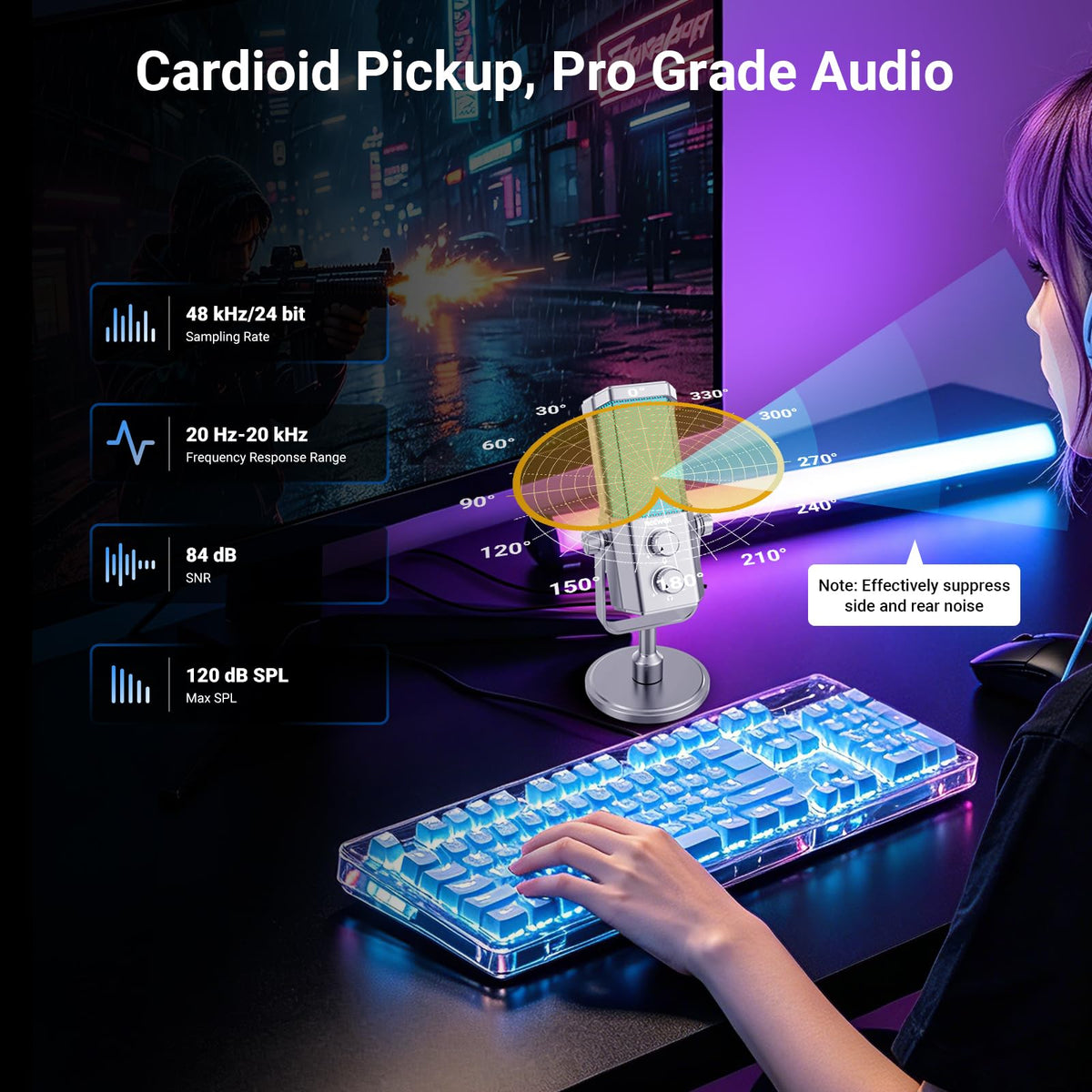Micrófono USB NEEWER UM01 Plata Cancelación de Ruido RGB para Podcasting