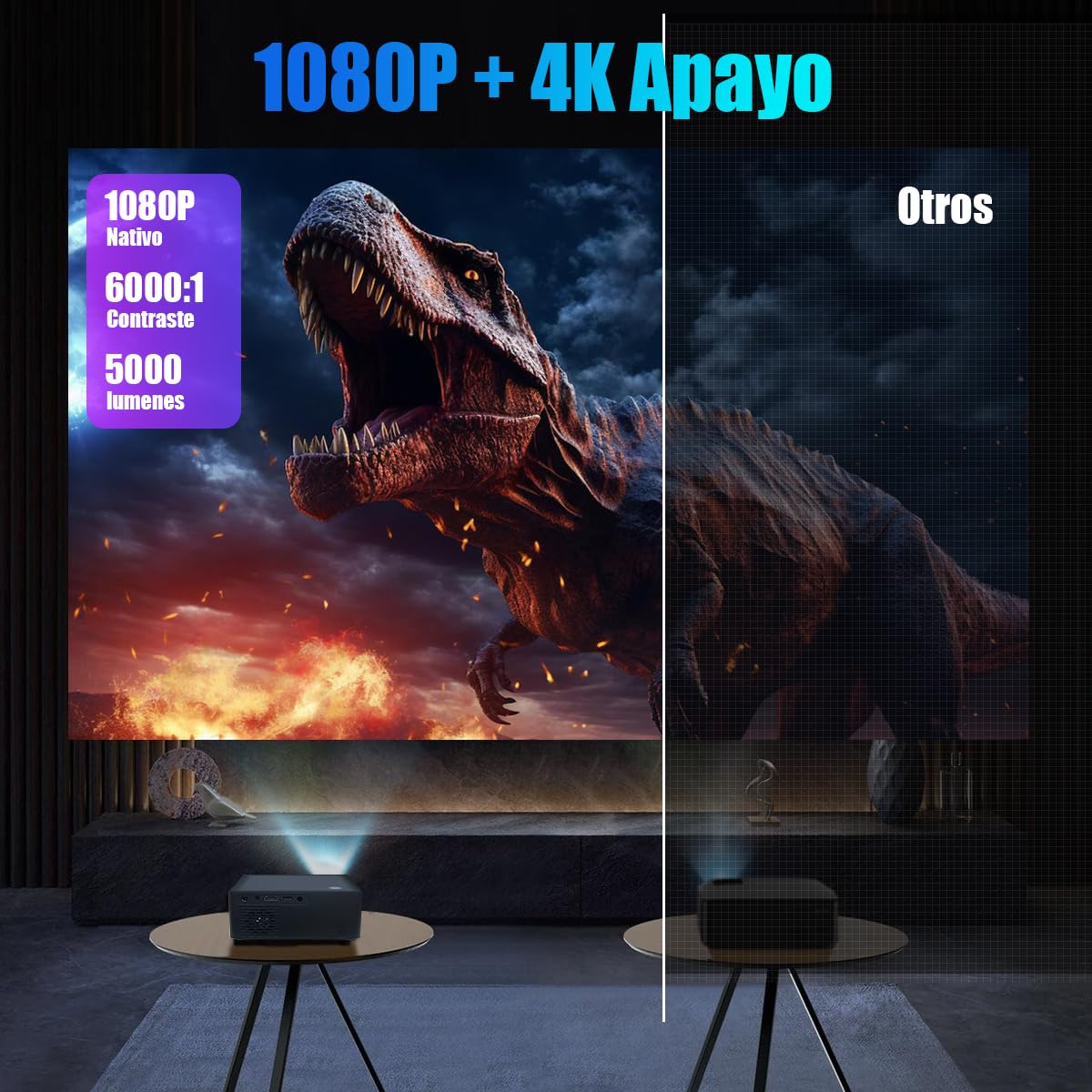 BIGVIEW Mini Proyector Profesional 720P Full HD | Soporte 4K 5000 Lúmenes | Android 10.0 Smart TV | Bluetooth 6.0/WiFi6 | Portátil para Cine en Casa y Oficina