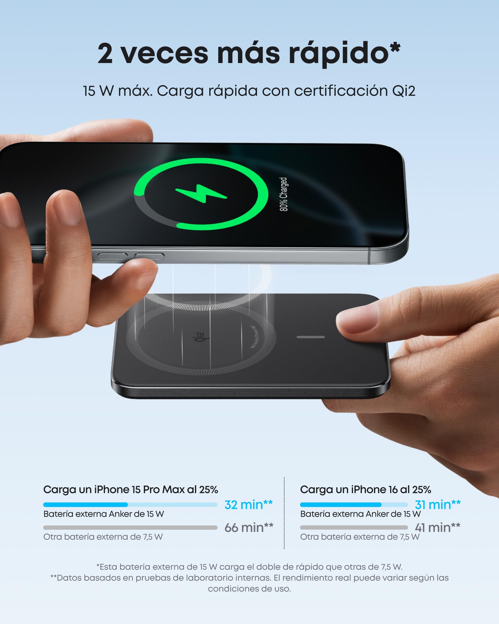 Batería Anker Nano 5.000mAh Ultradelgada Compatible con MagSafe iPhone