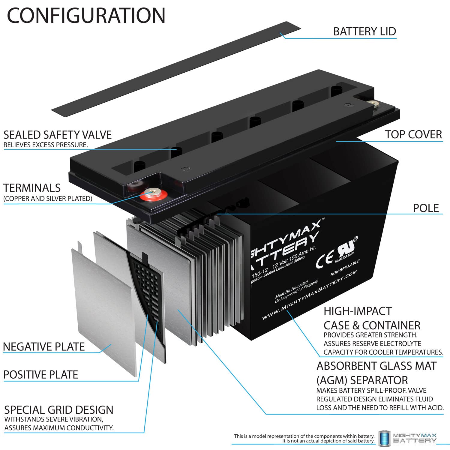 Batería Recargable SLA AGM Mighty Max Battery ML150-12 Negra 12 Voltios 150 AH Terminal Interno