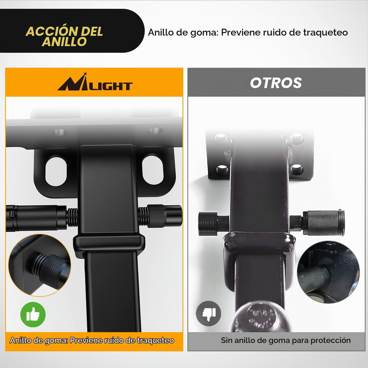 Pin de Bloqueo para Remolque Nilight Extra Largo Antirrobo 5/8 Pulgadas 3.25 Pulgadas para Receptor de 2-2.5 Pulgadas