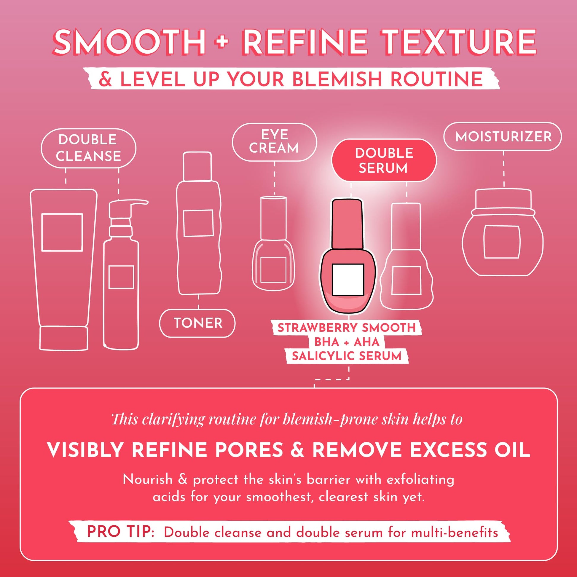 Glow Recipe Strawberry Smooth BHA + AHA Salicylic Acid Serum - Gentle Exfoliating Serum & Pore Minimizer Made with Mandelic, Azelaic Acid + Hyaluronic Acid - Clarifying & Calming Vegan Skincare (30ml)