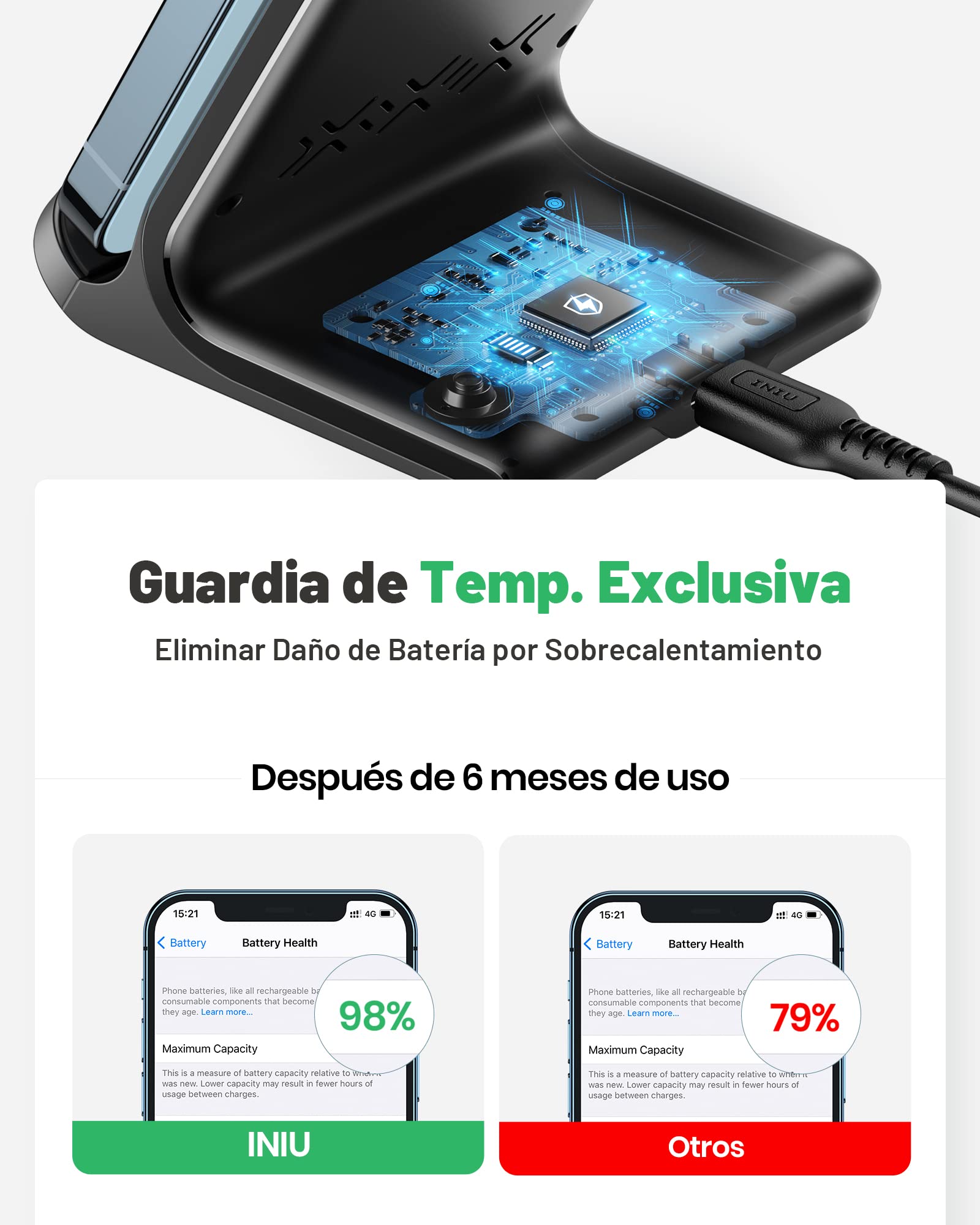 Cargador inalámbrico, INIU [Paquete de 2] 15W Qi Rápida Wireless Charger con Bobinas Dobles y Luz Adaptable para Dormir para iPhone 15 14 13 12 Pro Max X Samsung Galaxy S22 S21 Huawei Xiaomi Google LG