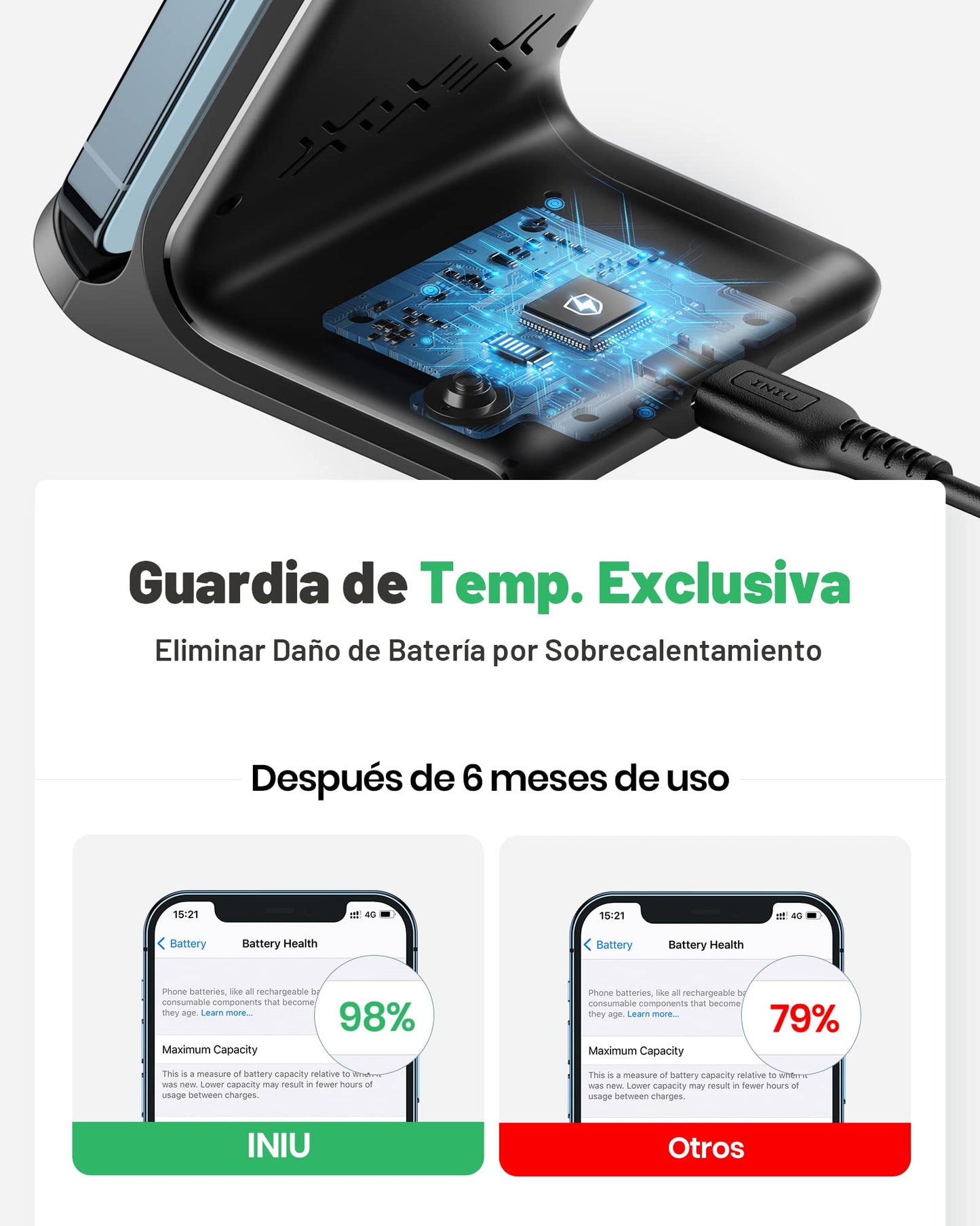 Cargador inalámbrico, INIU [Paquete de 2] 15W Qi Rápida Wireless Charger con Bobinas Dobles y Luz Adaptable para Dormir para iPhone 15 14 13 12 Pro Max X Samsung Galaxy S22 S21 Huawei Xiaomi Google LG