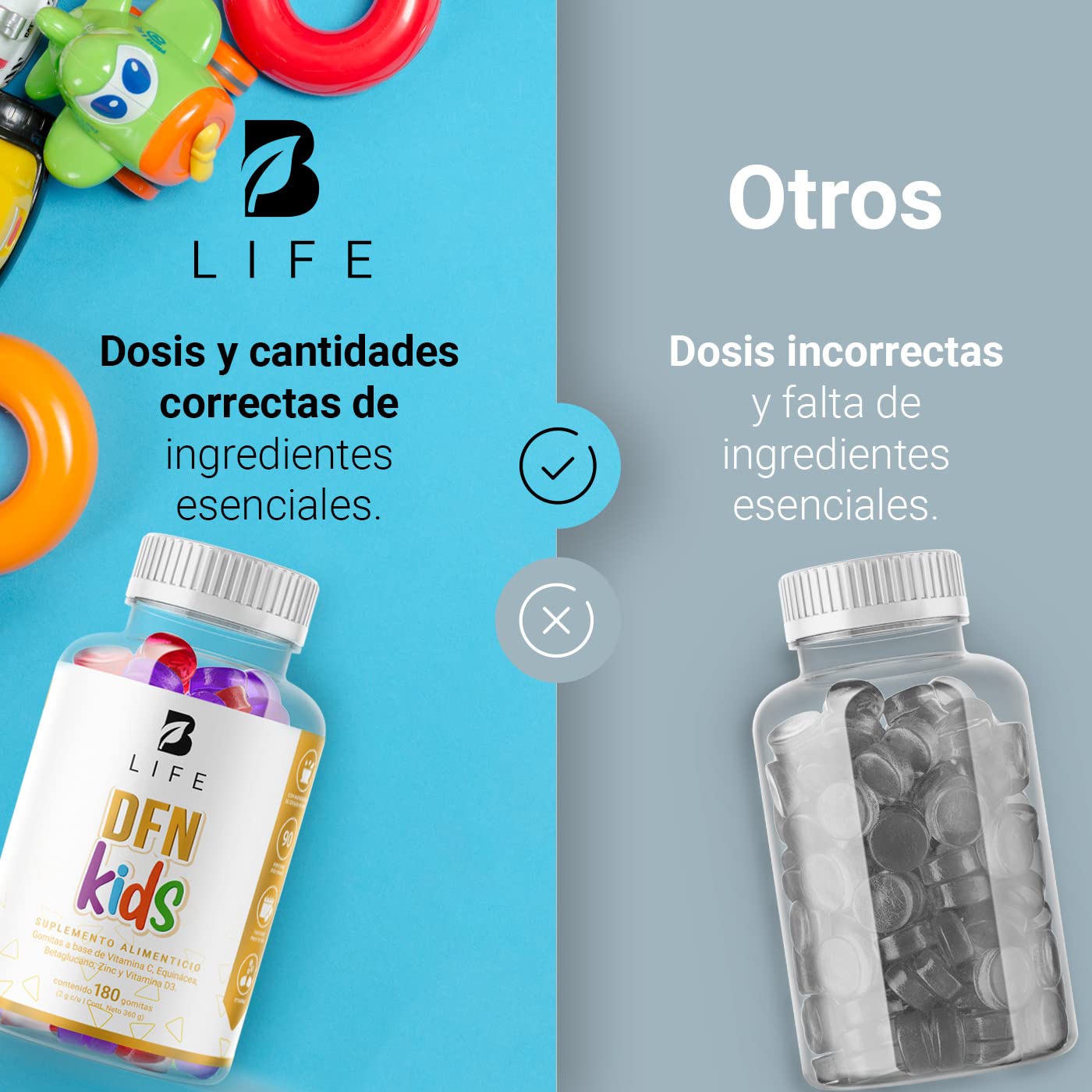 DFN Kids 180 gomitas SIN AZÚCAR añadida. Ingredientes naturales: Vitamina C, D3, Echinacea y Zinc. DFN Kids B Life.