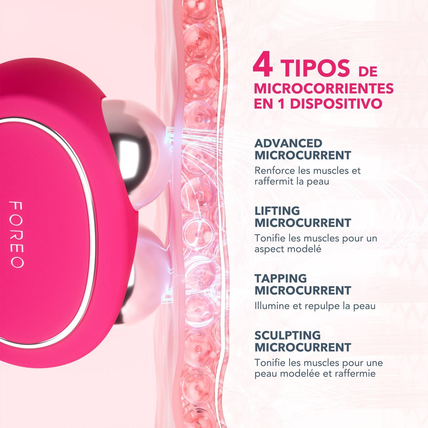 FOREO Set Total Facelift - BEAR Masajeador facial de microcorrientes - Radiofrecuencia facial + SÉRUM 2.0 30 ml + Crema hidratante triple acción HA+PGA 15 ml - Ácido hialurónico - Fuchsia