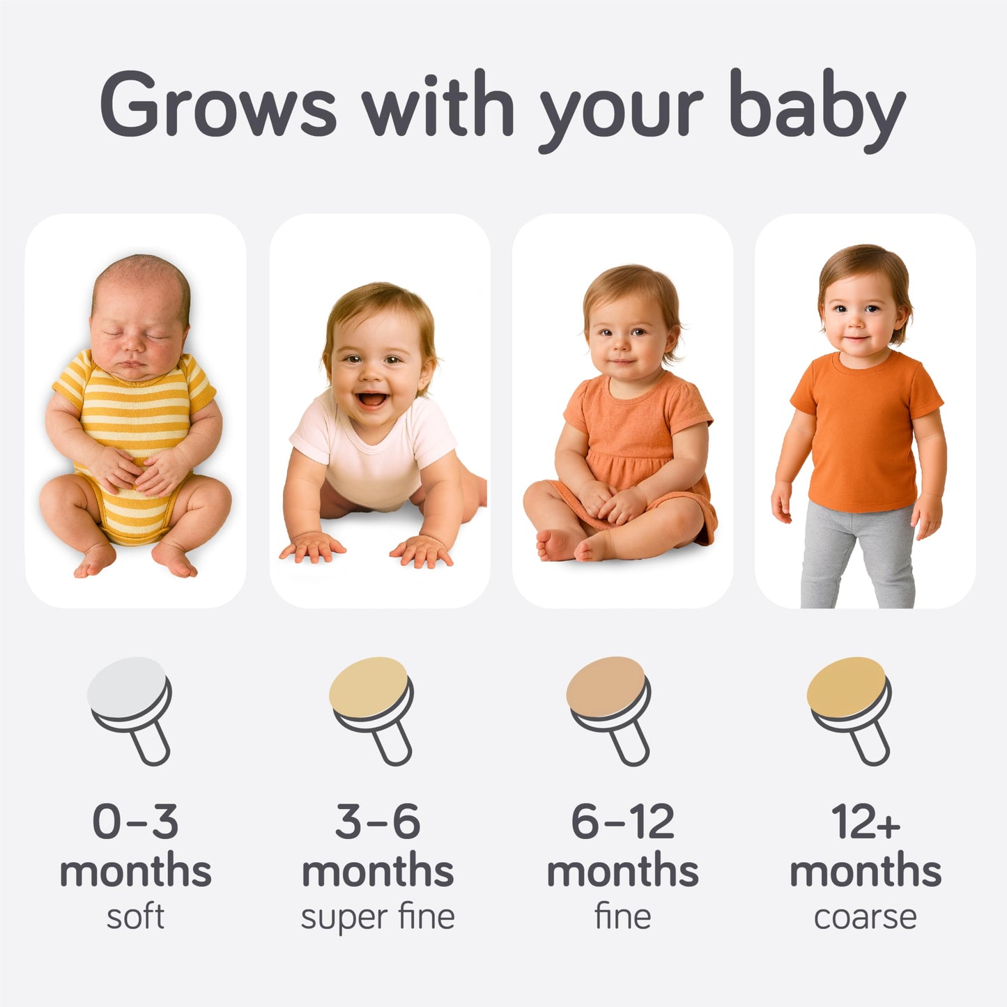 Cherish Baby Care - Lima de uñas eléctrica para bebé con LED, con cierre de seguridad automática, doble direccional con 2 velocidades y 6 limas (+ estuche de viaje)