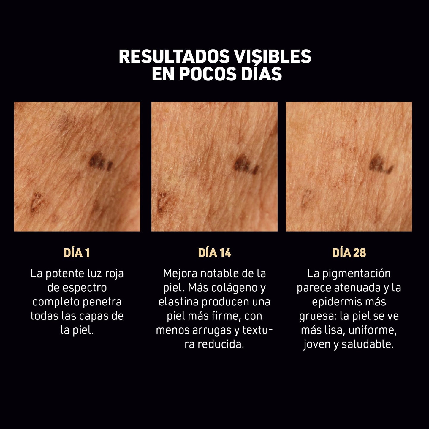 Faq 502 Luz LED Roja & Infrarroja + Red Light Peptide Serum – Leds de Espectro Completo con Acido Hialuronico & Péptidos de Colageno – Set Cuidado Piel Luminosidad e Hidratación