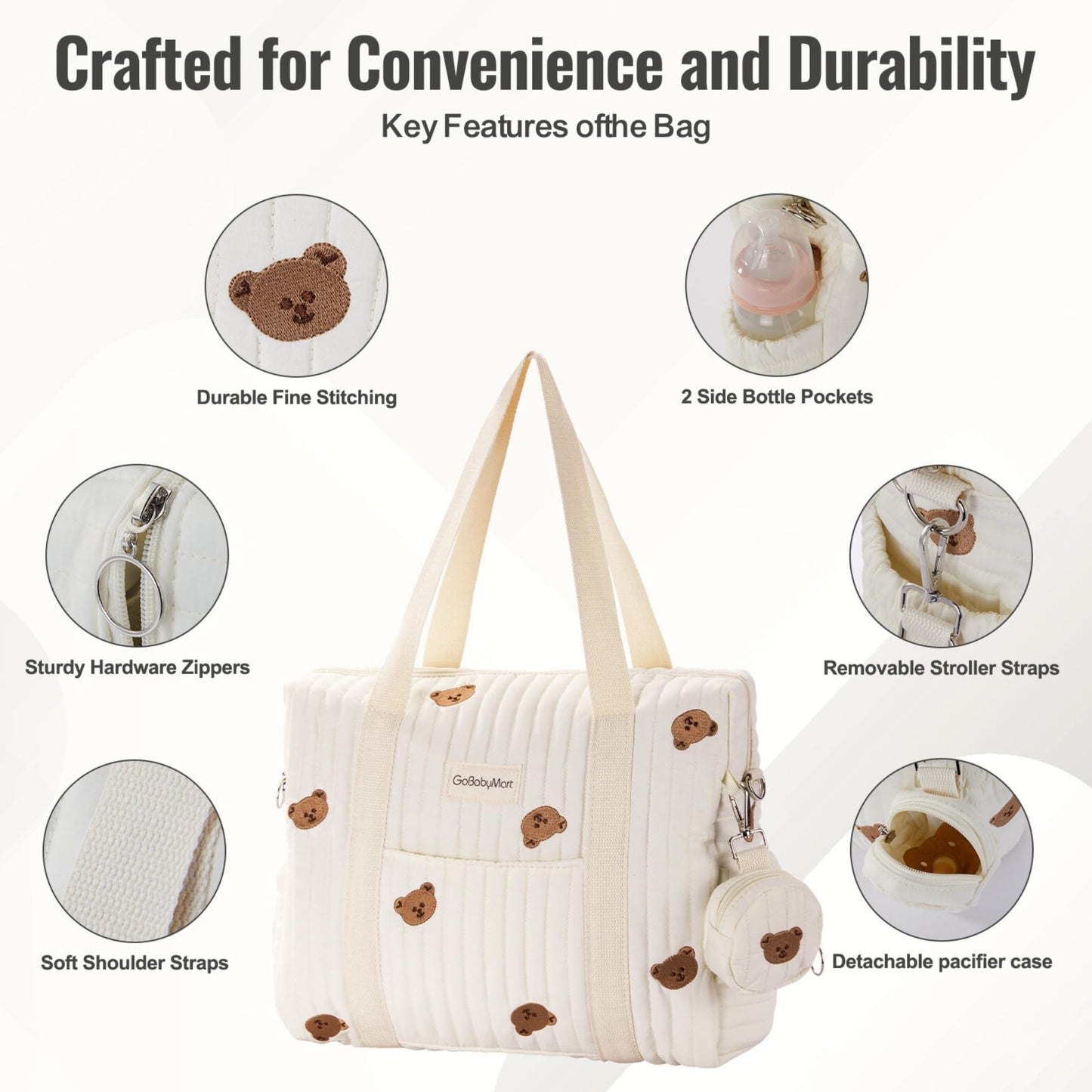 GOBABYMART - Juego de 3 bolsas de pañales, bolsa de hospital para trabajo y parto, bolsa de viaje de maternidad con cambiador y estuche para chupete