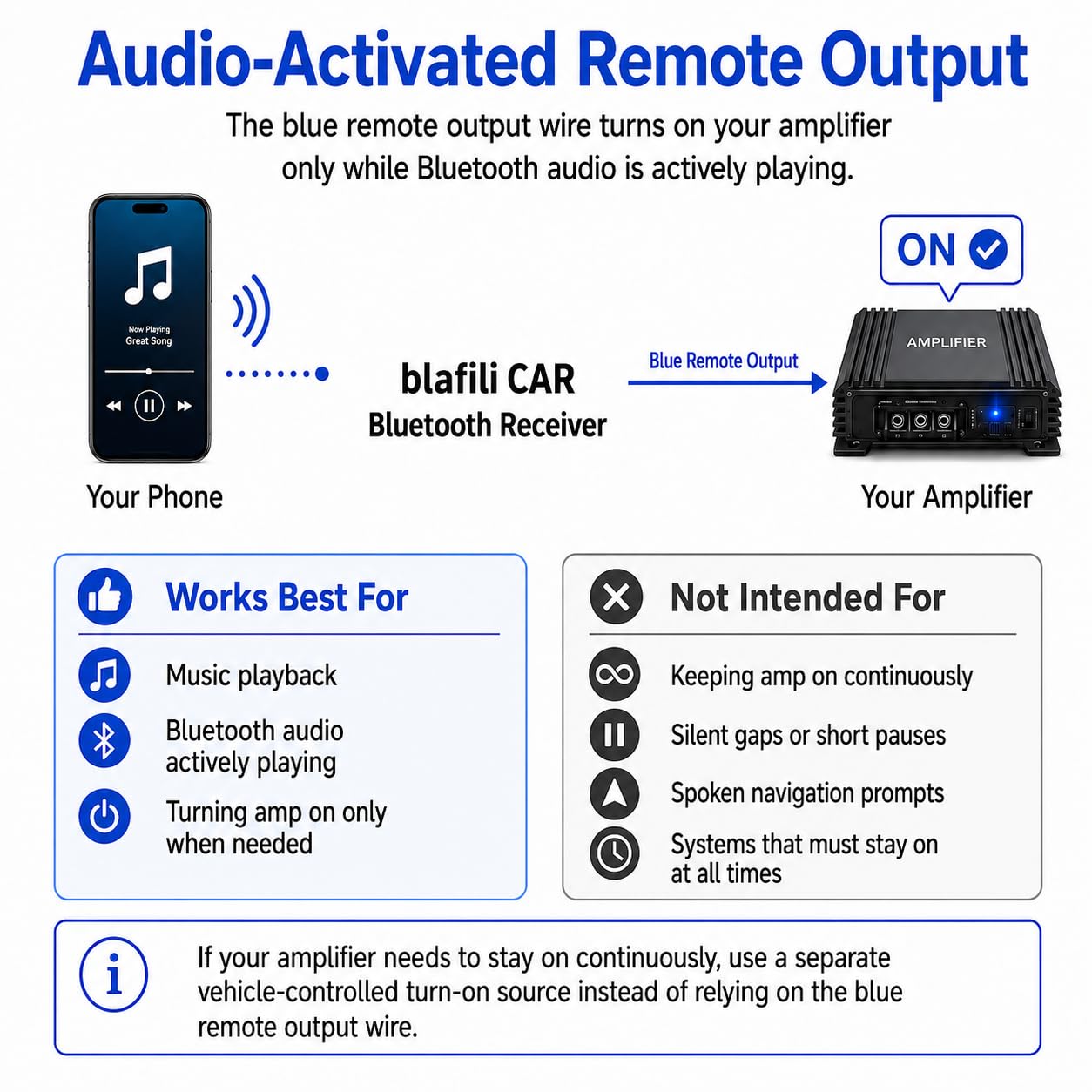 blafili - Receptor Bluetooth 5.2 para coche, aptX adaptable, aptX HD, AAC, SBC, compatible con 12 V/24 V, disparador remoto, salida RCA estéreo, adaptador inalámbrico A2DP para coche, camión, marina