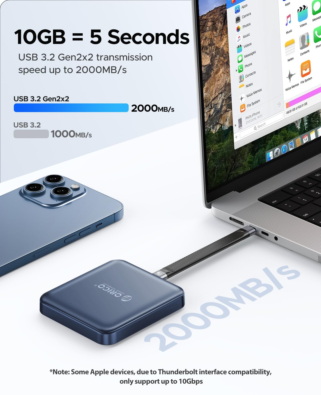 Unidad de Estado Sólido Portátil ORICO Azul, 512 GB con Velocidad hasta 2000 MB/s para Smartphone, Tablet y Ordenador