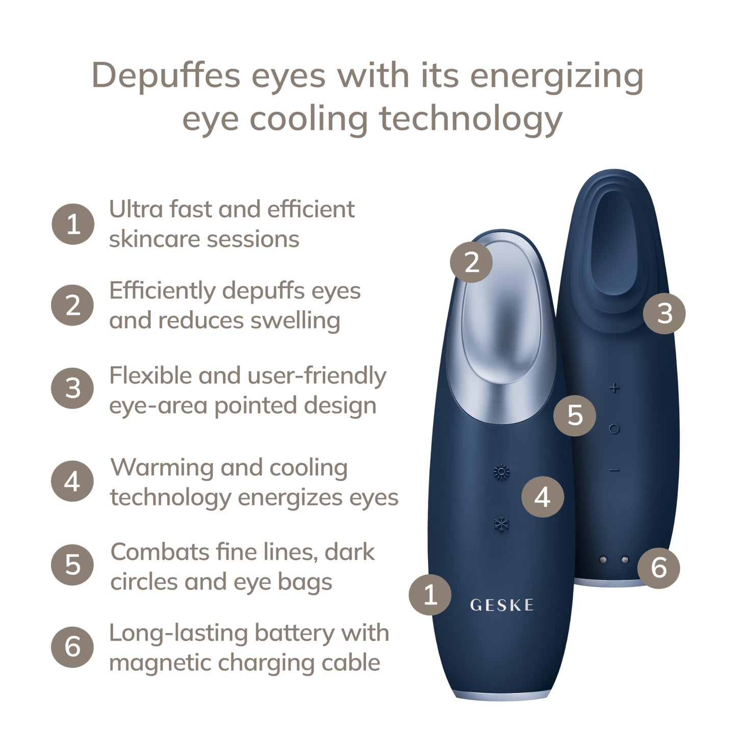 GESKE | SmartAppGuided™ Warm & Cool Eye Energizer | 6 en 1 | Masajeador de ojos | Masajeador anti ojeras | Eliminar bolsas y párpados caídos | Masaje ocular eléctrico