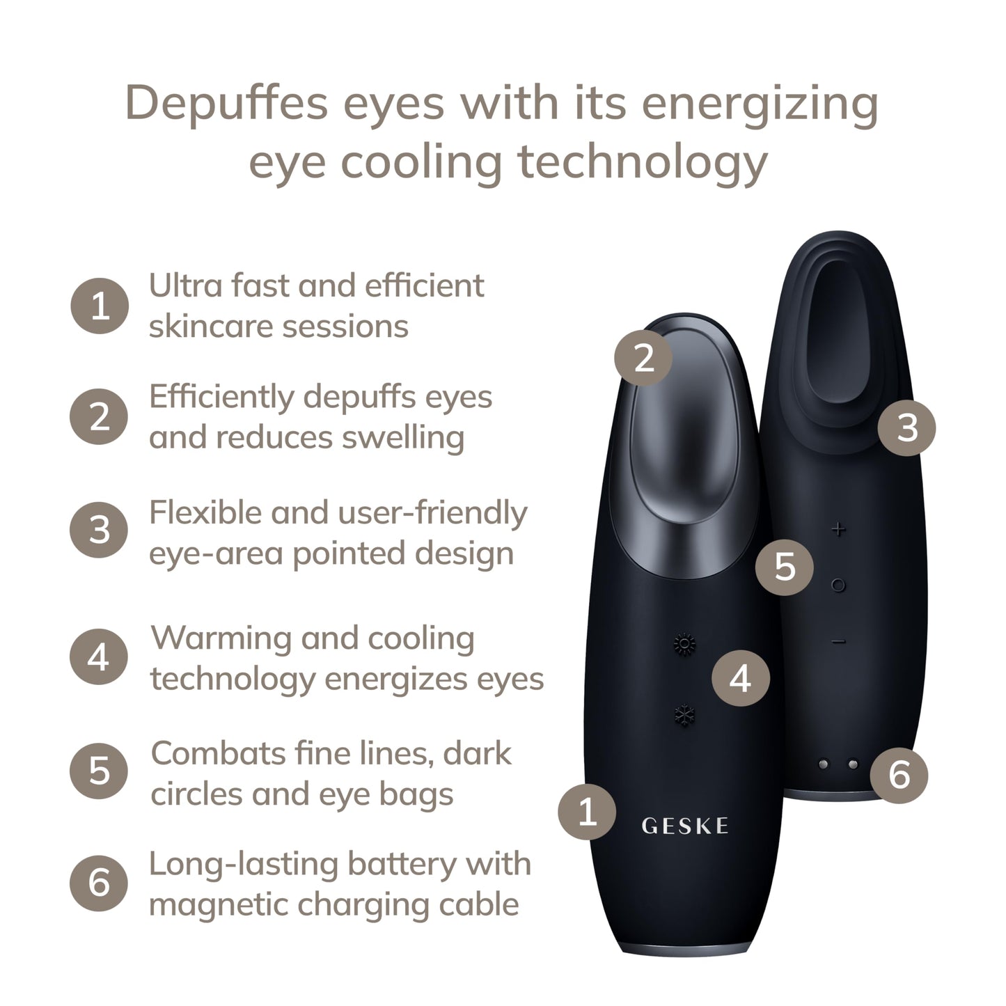 GESKE | SmartAppGuided™ Warm & Cool Eye Energizer | 6 en 1 | Masajeador de ojos | Masajeador anti ojeras | Eliminar bolsas y párpados caídos | Masaje ocular eléctrico
