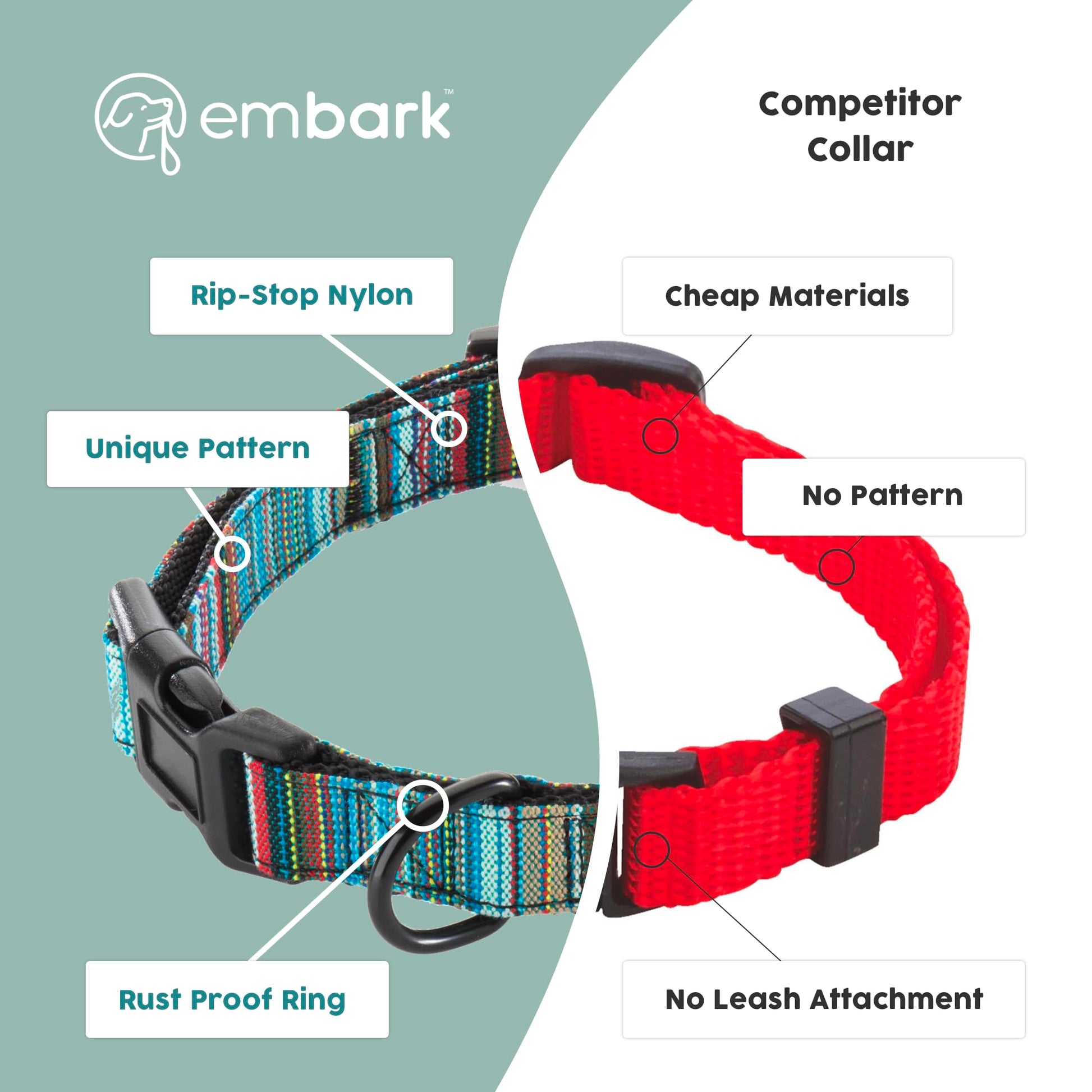 Embark Urban - Collar para perros medianos, pequeños y grandes (Boho, grande)
