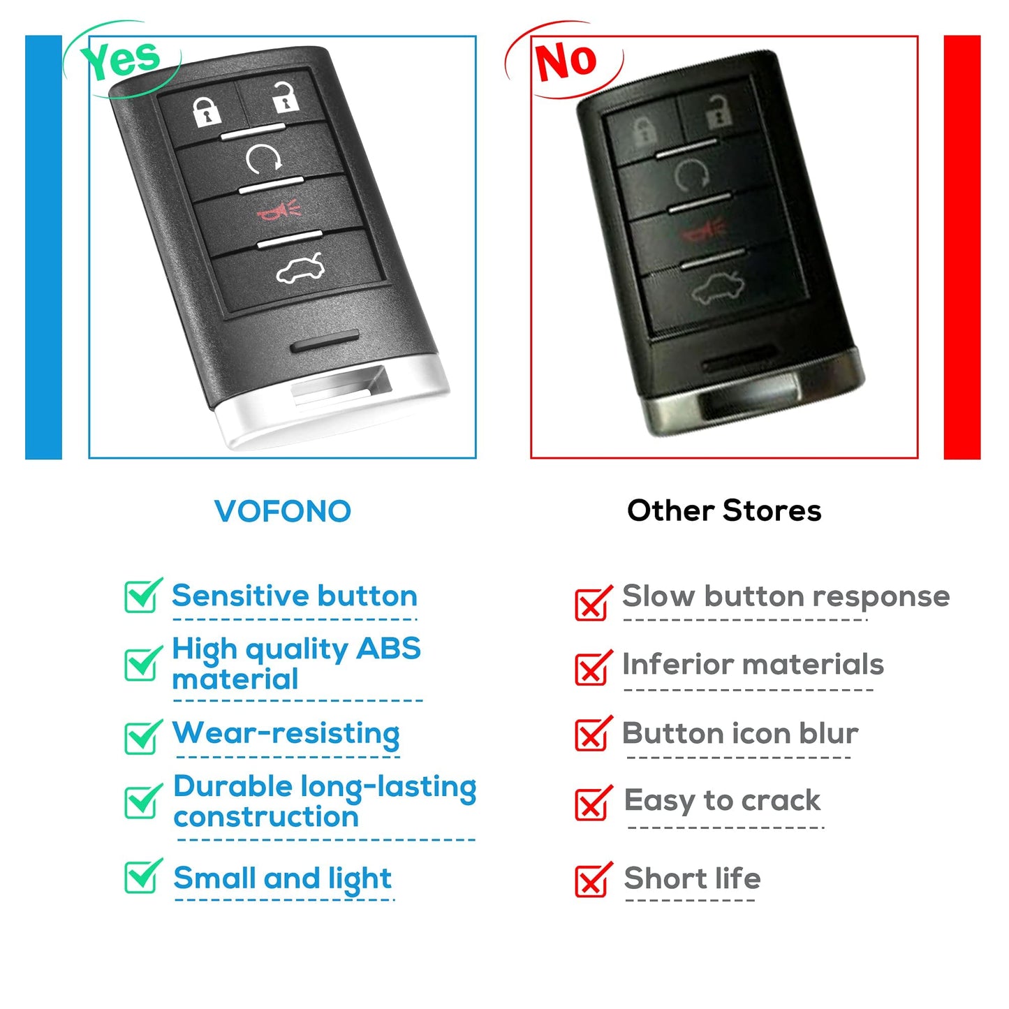 VOFONO - Llavero de repuesto inteligente para entrada sin llave compatible con Cadillac CTS 2008-2015/STS 2008-2011 (FCC ID: M3N5WY777A) 5 botones