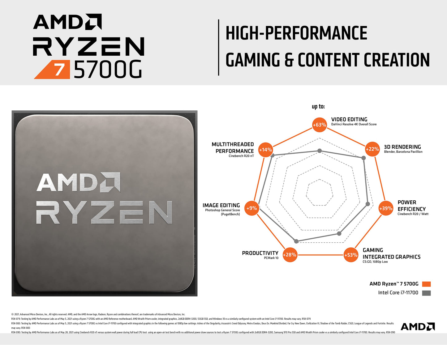 Procesador Ryzen 7 5700G AMD 8 Núcleos con Disipador Wraith Stealth 16MB Cache L3 3.80GHz Socket AM4