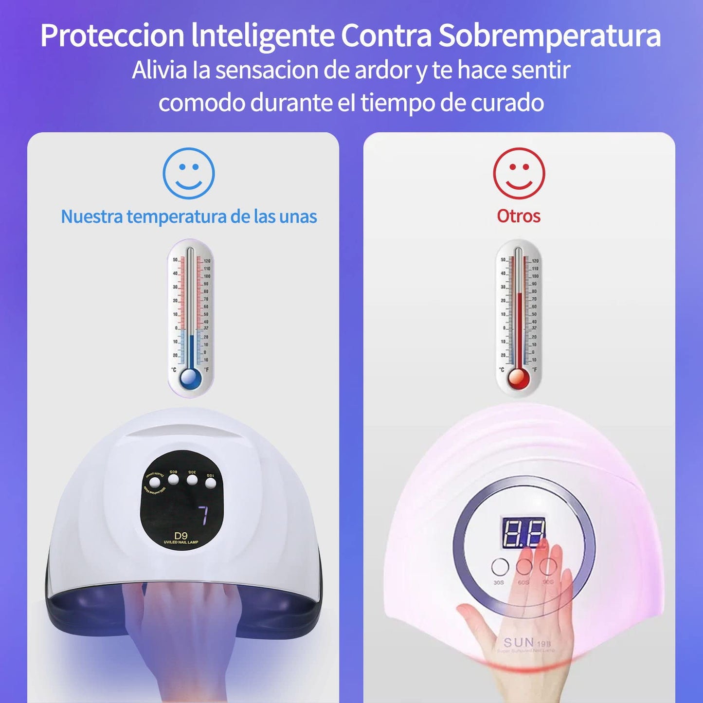 Kit Manicura Uñas Semipermanente, Lampara Para Uñas Uv/Led Kit de Uñas Gel Esmalte de Uñas Para Manicura/Pedicure Nail Art Hogar el Salón (Kit Lámpara Para Uñas)