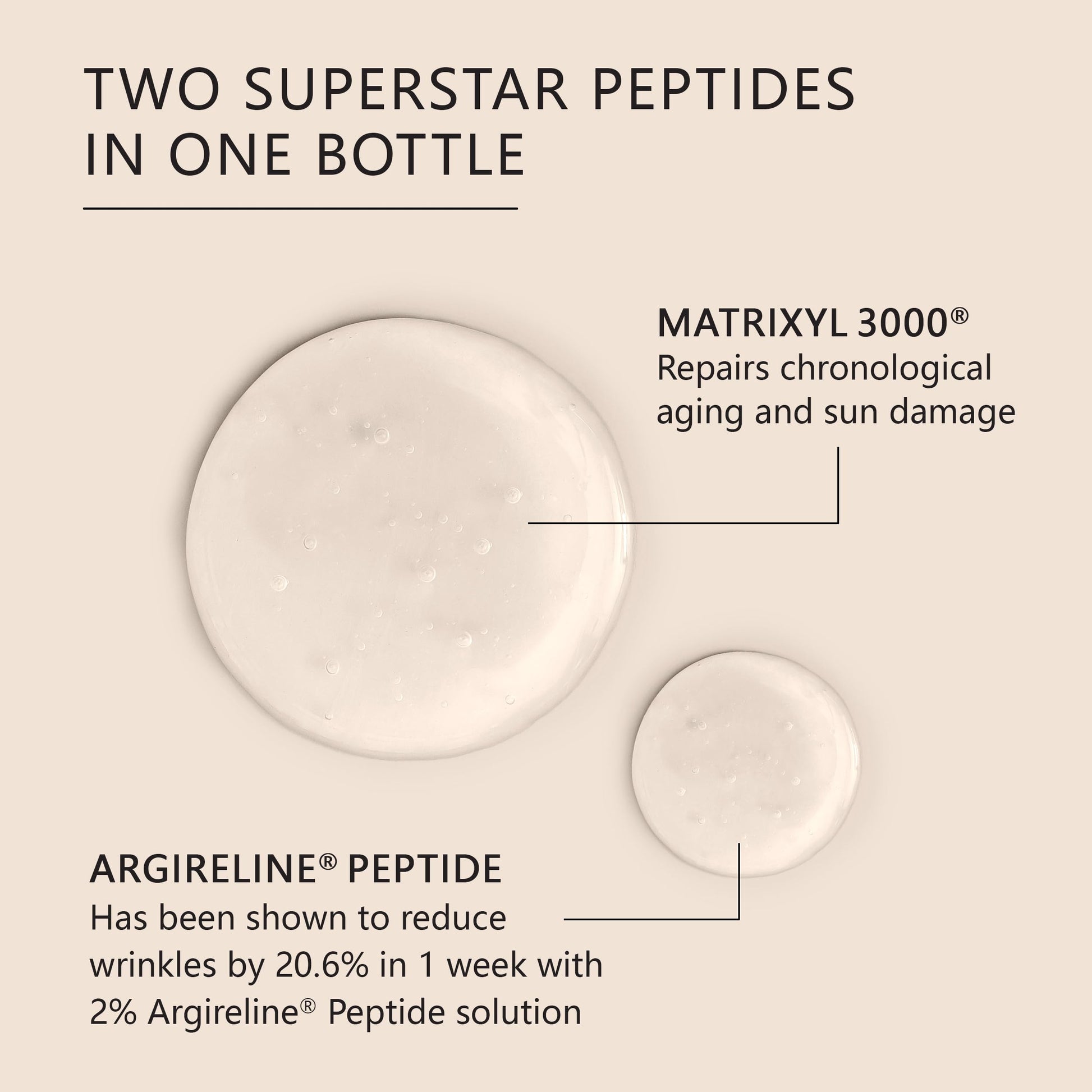 Asterwood Naturals | MATRIXYL 3000 y ARGIRELINE | Peptide Serum con Ácido Hialurónico Orgánico | 1 oz