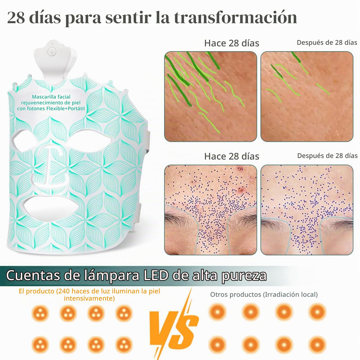 Terapia de luz LED facial de 7 colores, máscara facial LED con infrarrojo cercano de 850 nm, máscara de terapia de luz roja para el cuidado de la piel en casa y viajes
