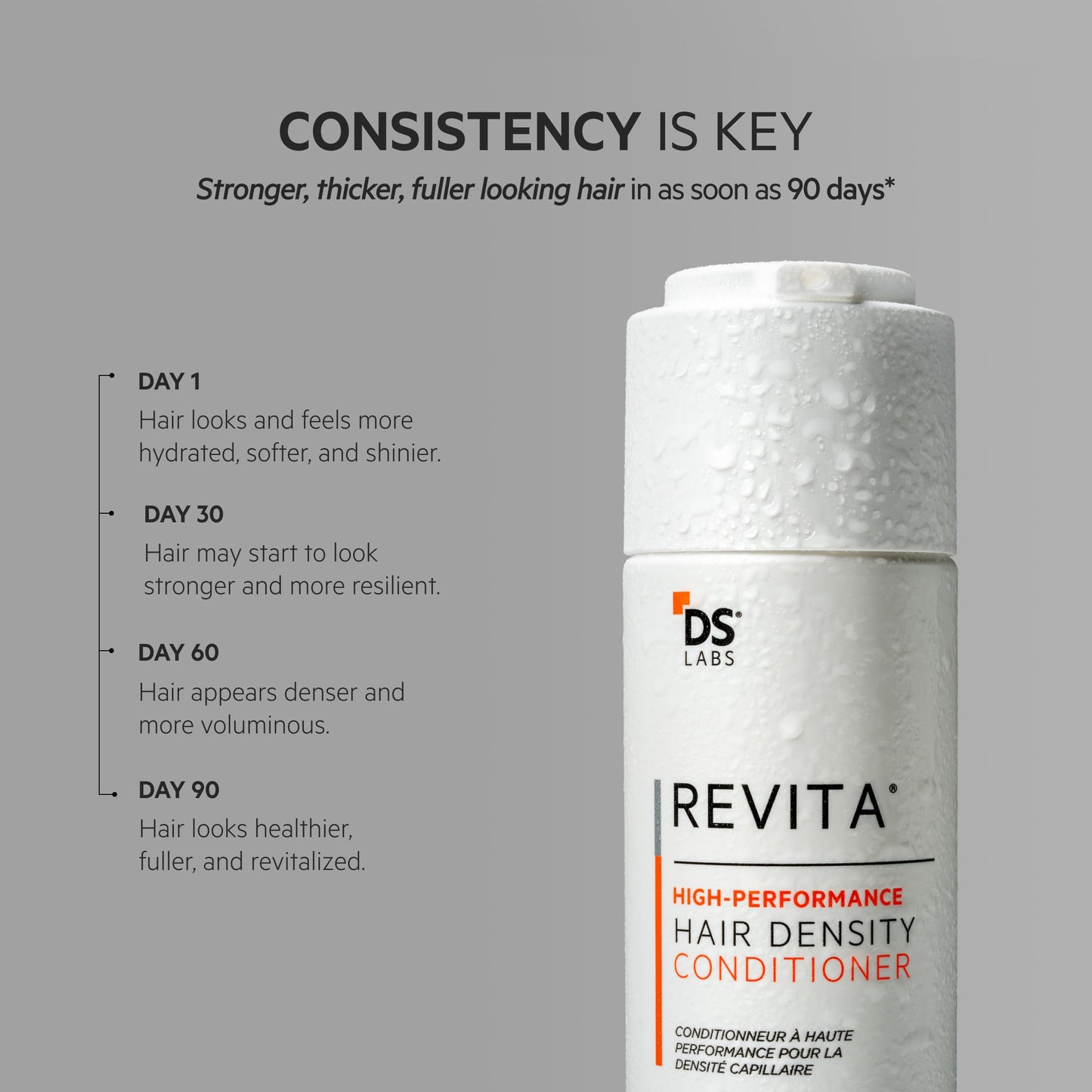 Revita Stimulating Conditioner