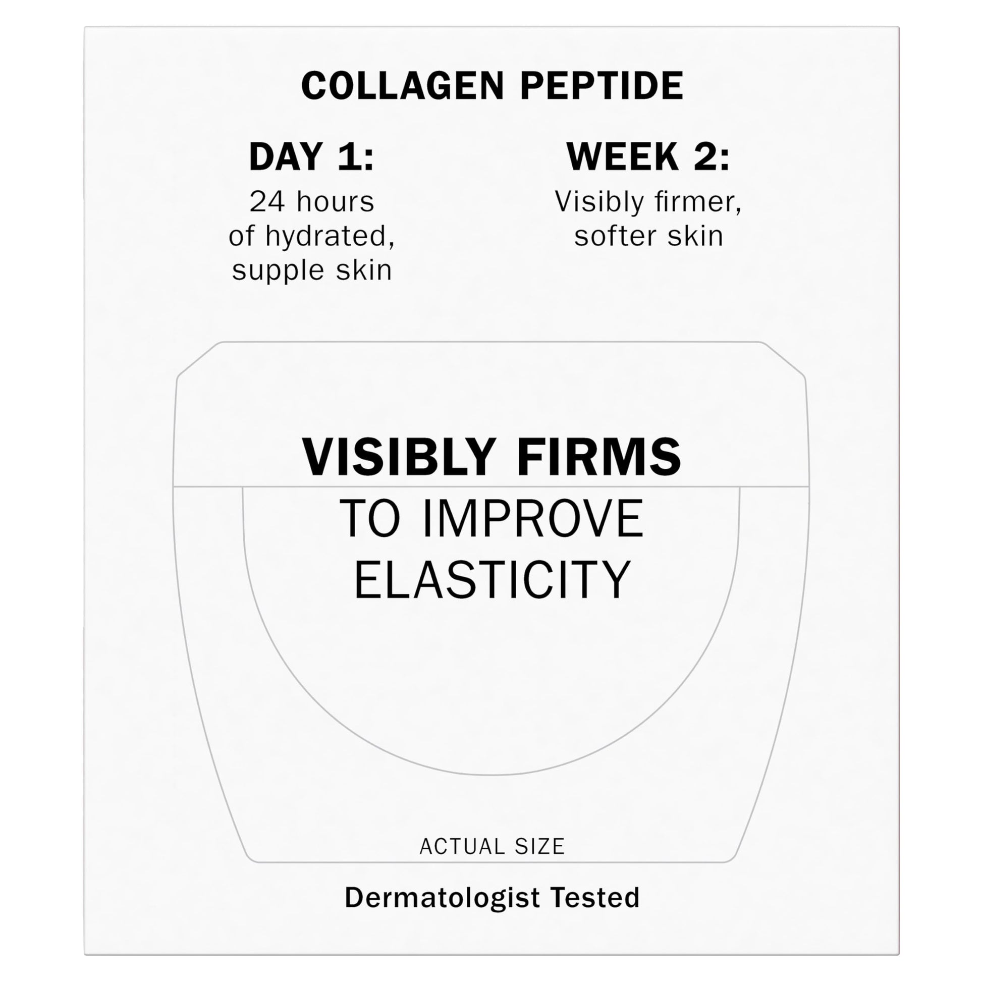 Olay Regenerist Collagen Peptide 24 Face Moisturizer, Fragrance-Free, 1.7 Oz + Whip Face Moisturizer Travel/Trial Size Bundle